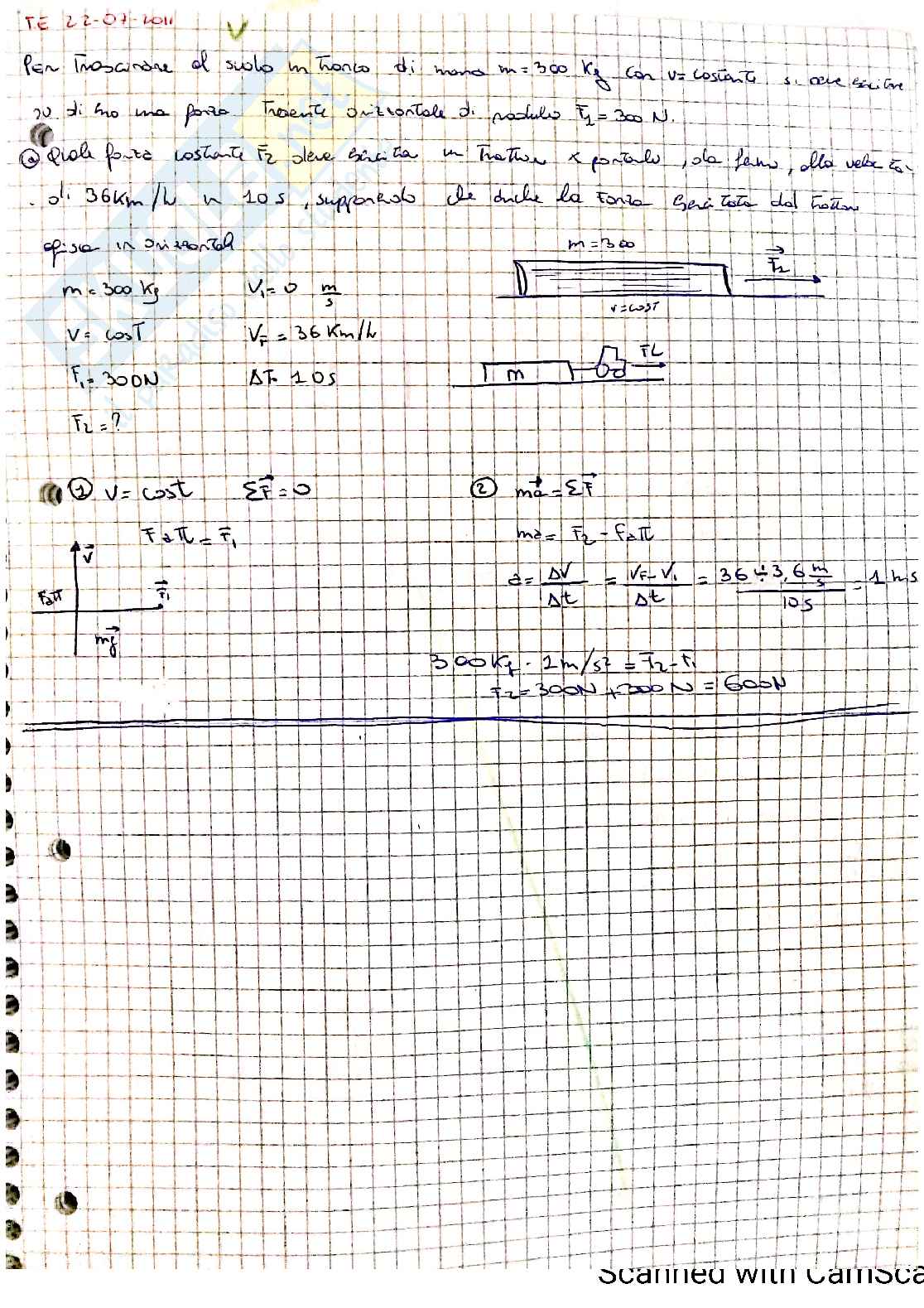 elementi di fisica Pag. 21