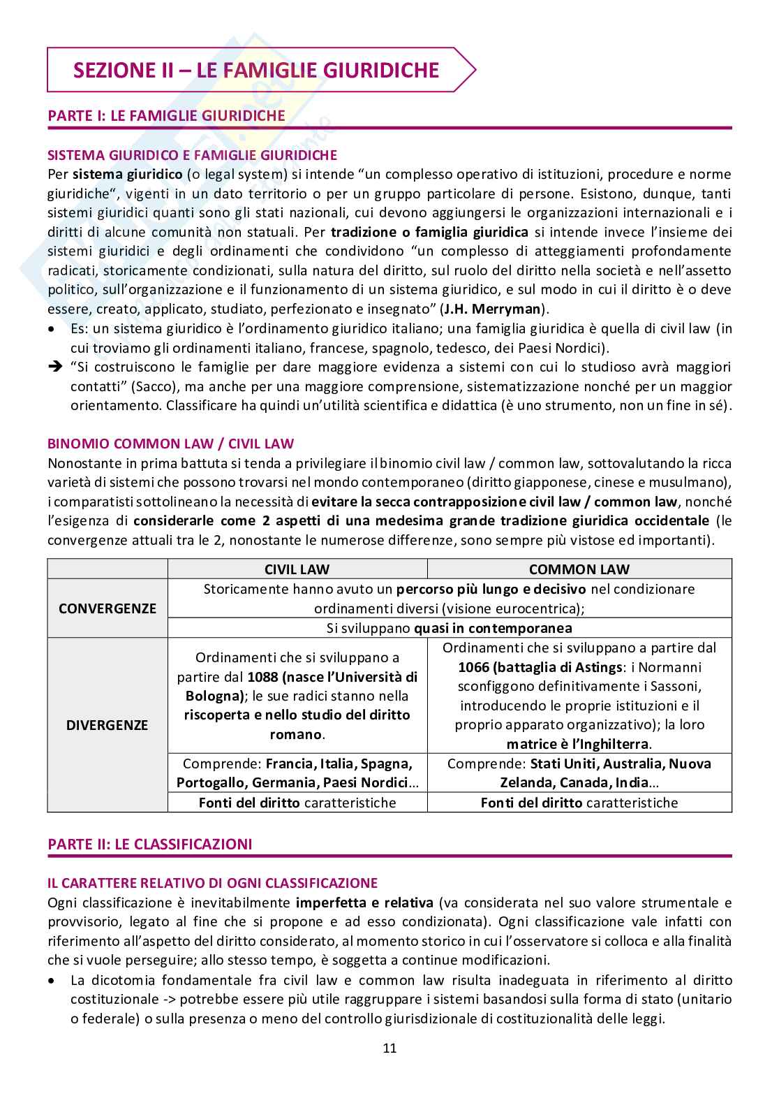 Riassunto esame Sistemi giuridici comparati , Prof. Benvenuti Sara, libro consigliato La tradizione giuridica occidentale - 7° edizione, Varano, Barsotti Pag. 11