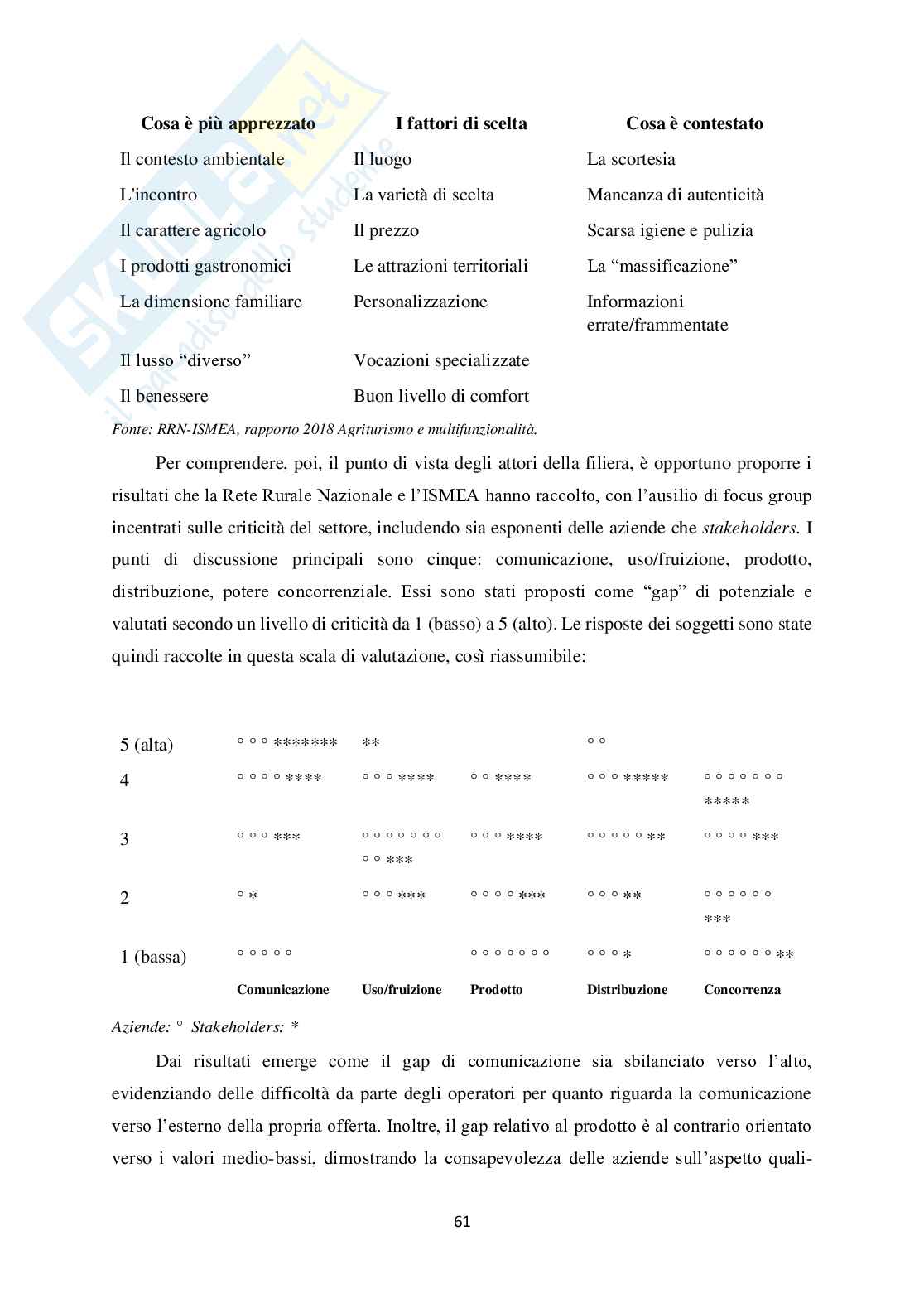 Enogastronomia ed esperienza turistica nelle comunità ospitali Pag. 61
