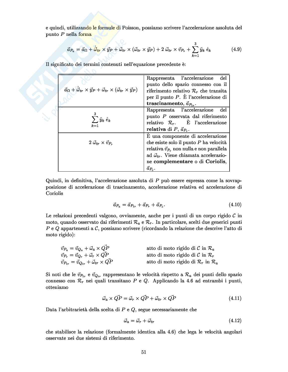 Meccanica razionale Pag. 51