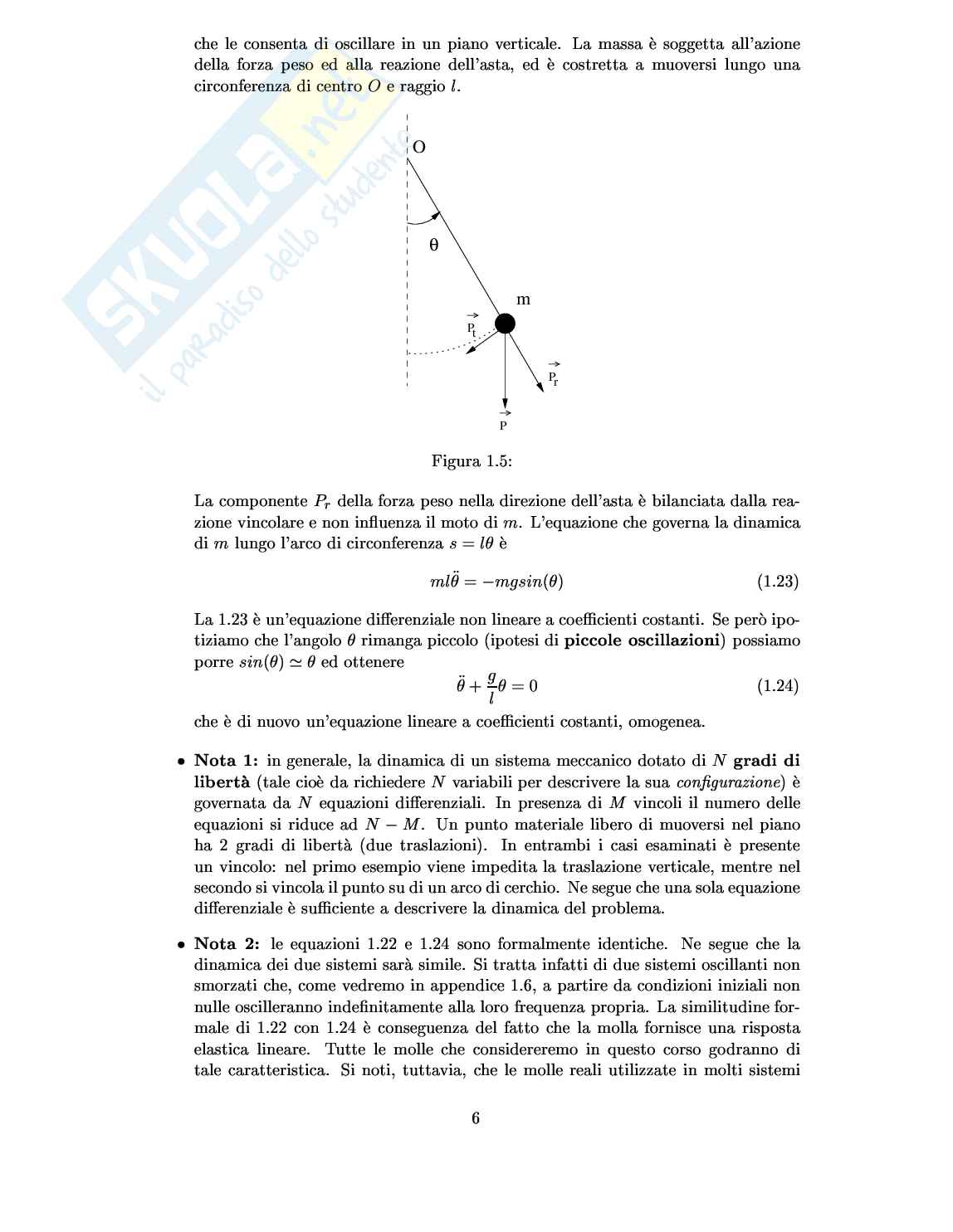 Meccanica razionale Pag. 6