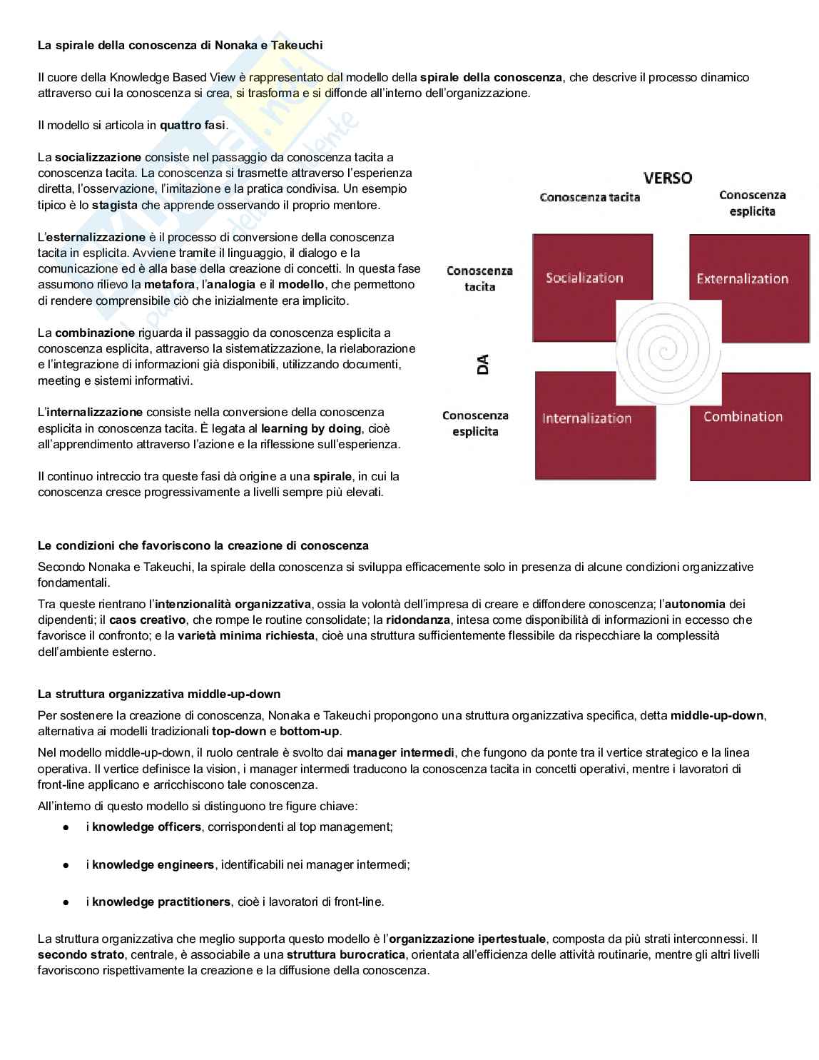 Teorie e governo dell'impresa Pag. 96