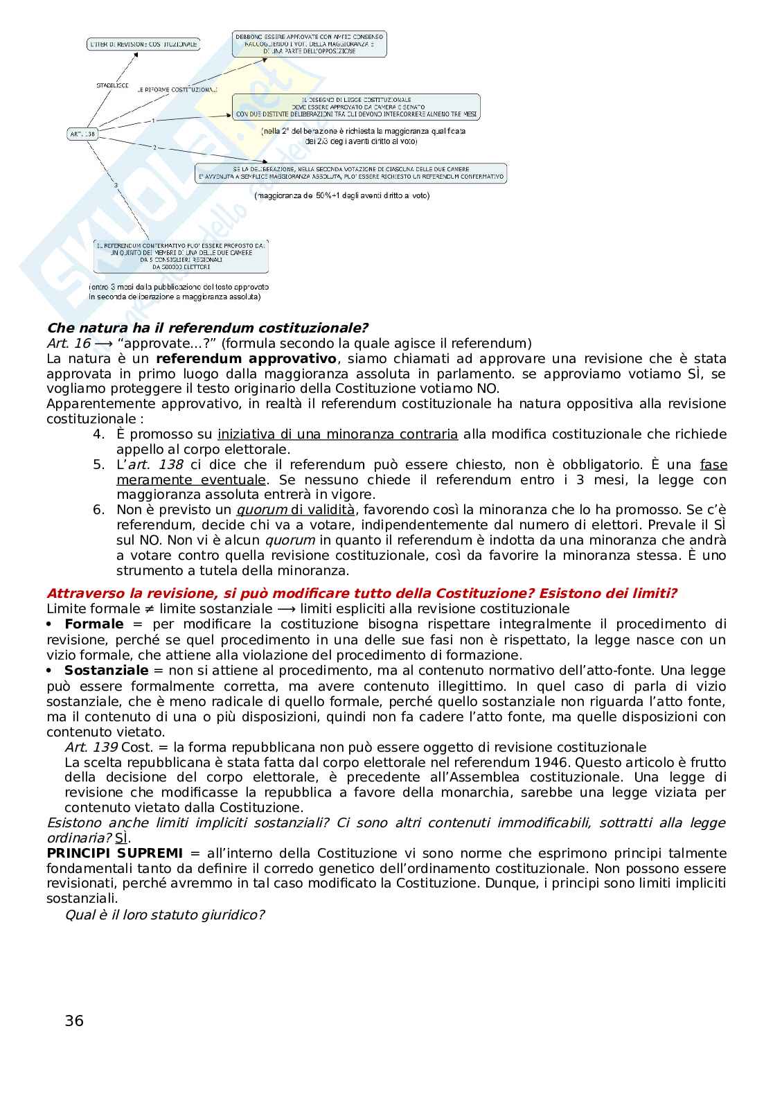 Appunti completi di Diritto costituzionale Pag. 36