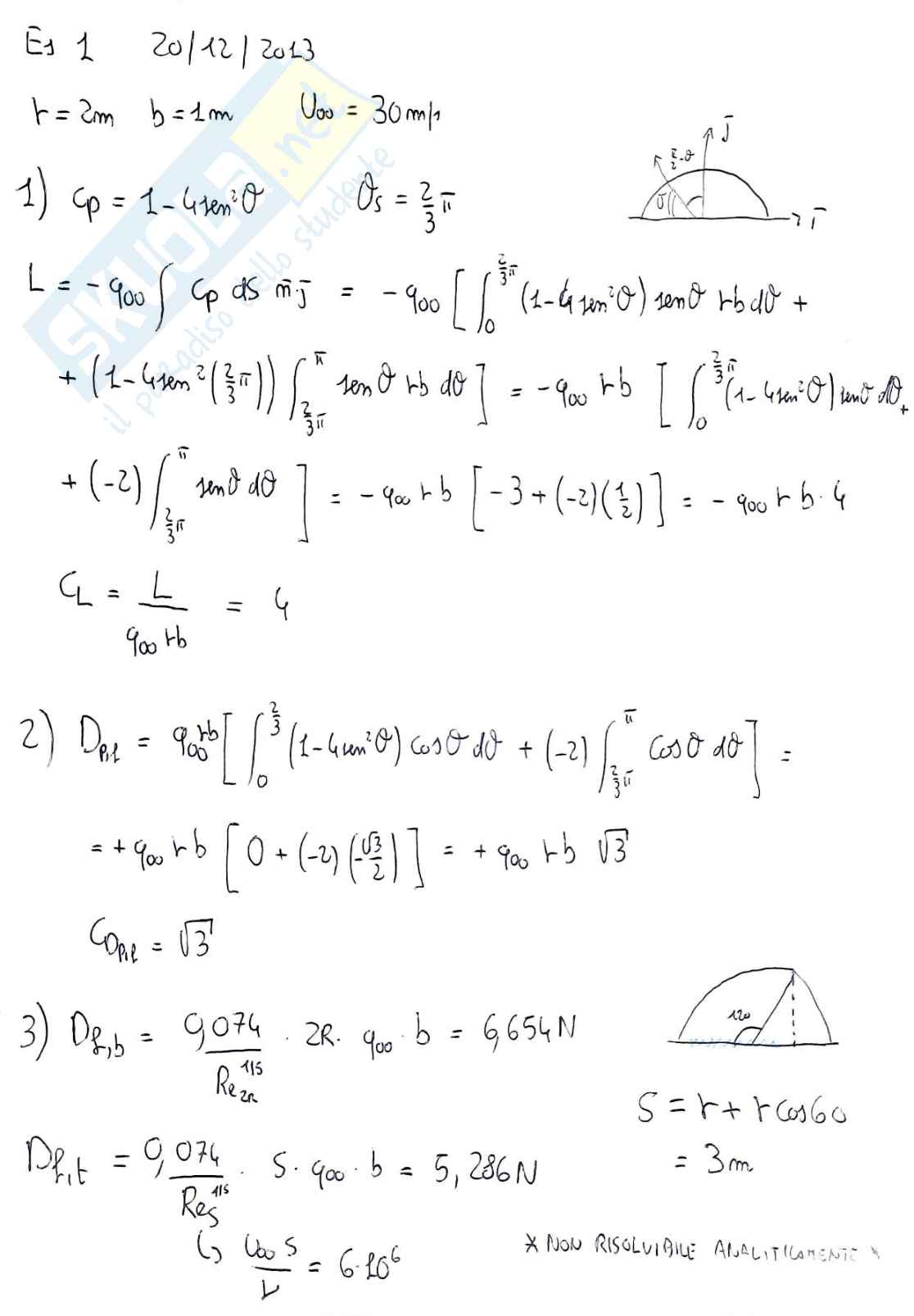 Esercizi d'esame Aerodinamica e gestione termica del veicolo Pag. 1