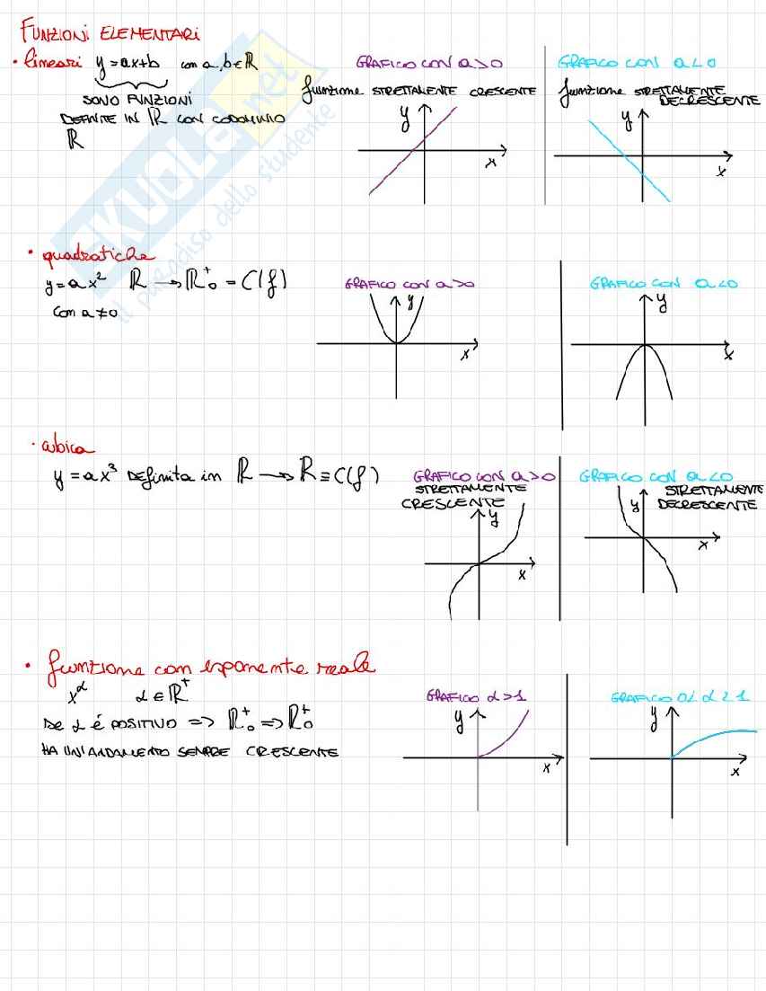 Appunti Analisi matematica I Pag. 16