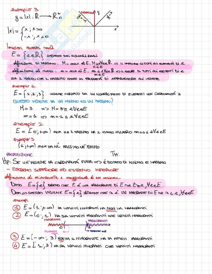 Appunti Analisi matematica I Pag. 21