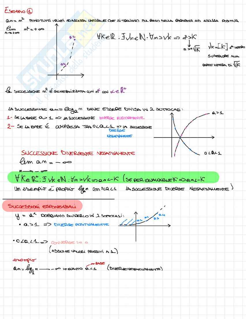 Appunti Analisi matematica I Pag. 31