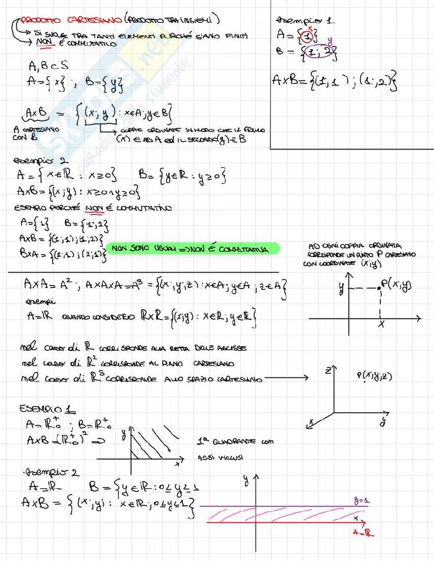 Appunti Analisi matematica I Pag. 6