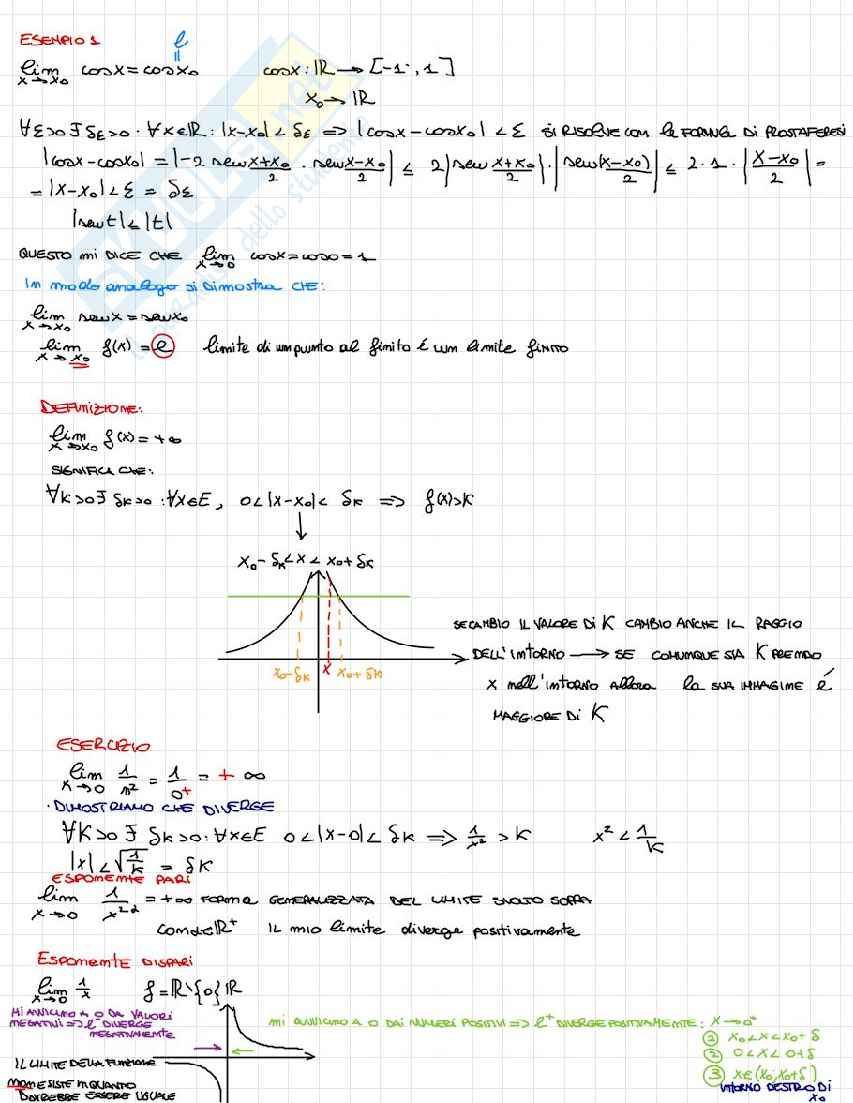 Appunti Analisi matematica I Pag. 71