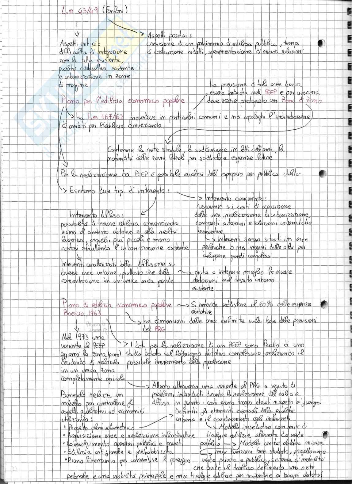 Elementi di governo del territorio - Tecnica urbanistica Pag. 21