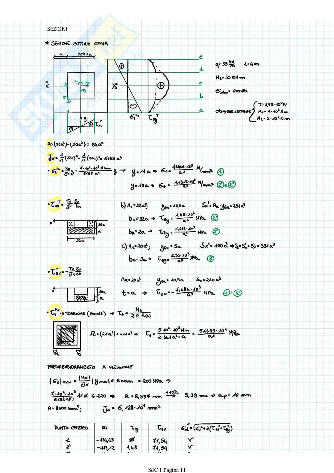 Esercizi preorale di Scienza delle costruzioni Pag. 11