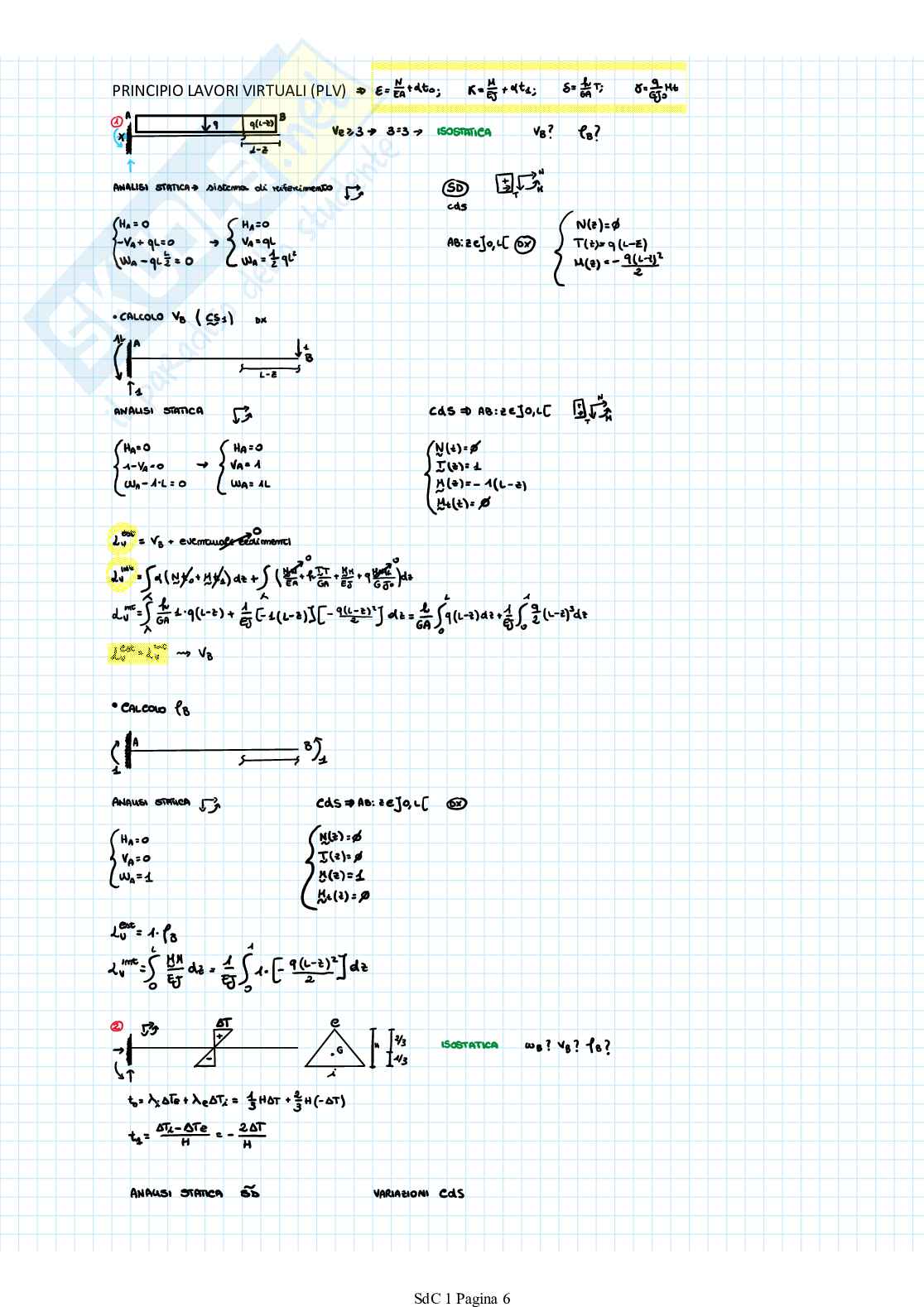 Esercizi preorale di Scienza delle costruzioni Pag. 6