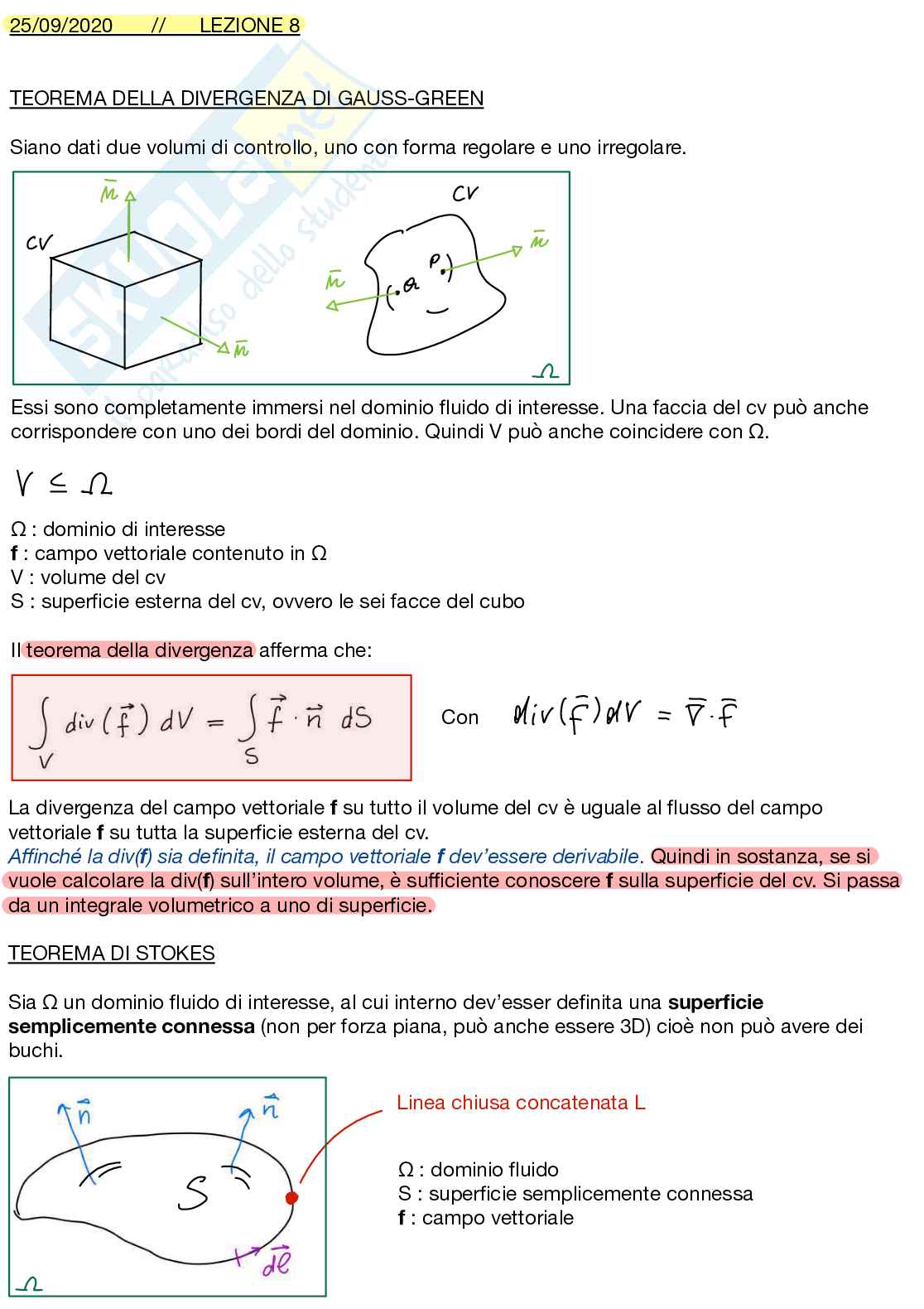 Aerodinamica  Pag. 21
