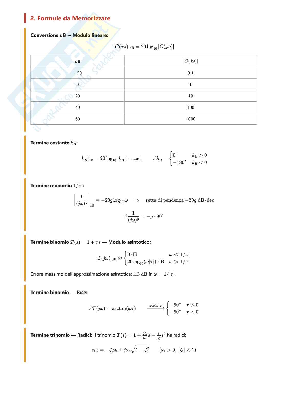 Diagrammi di Bode Pag. 2