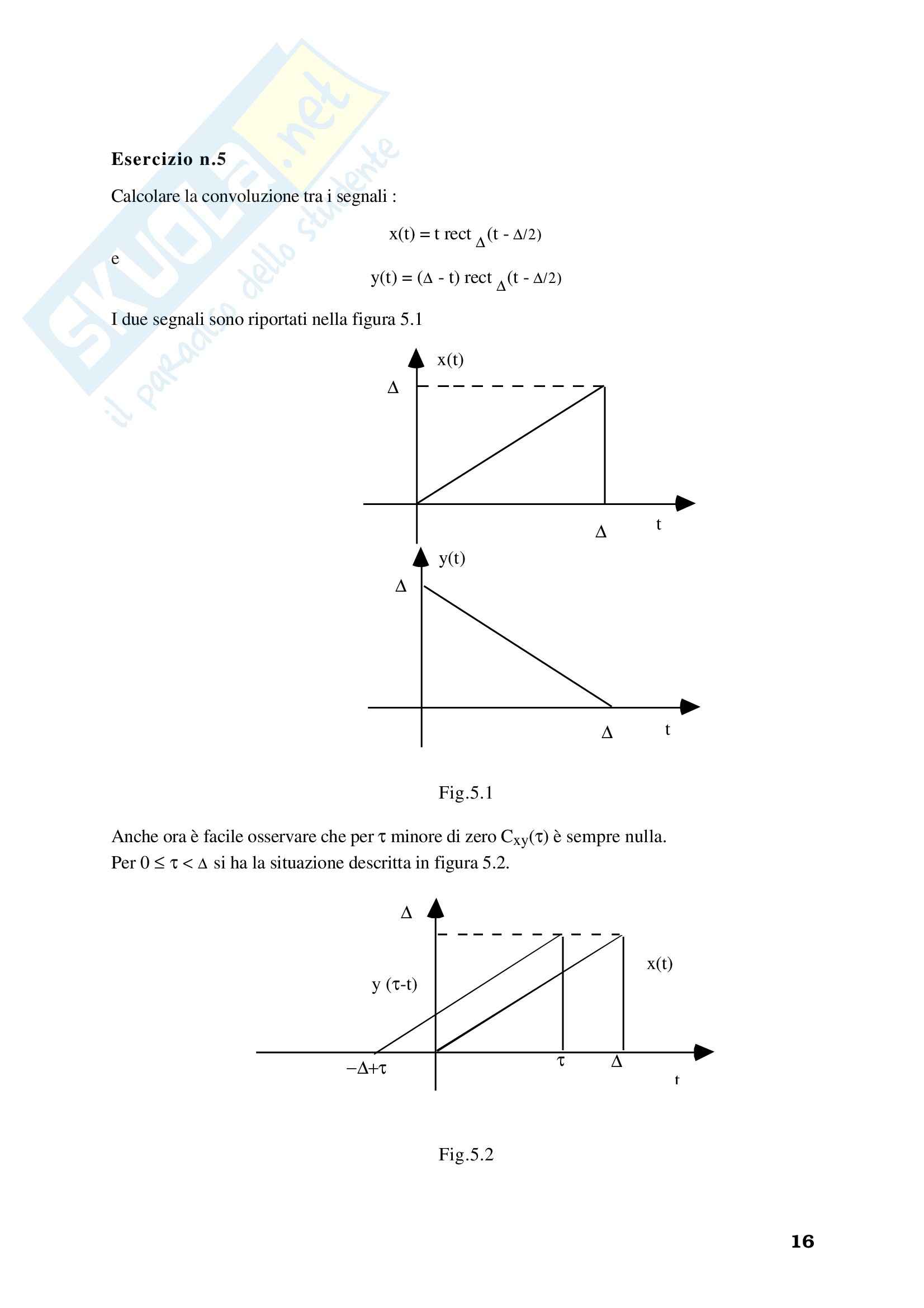 Teoria dei segnali - la convoluzione Pag. 16