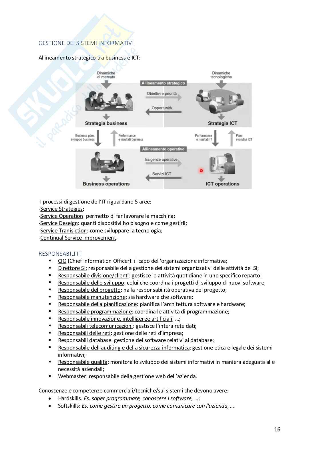 Informatica e sistemi informativi Pag. 16