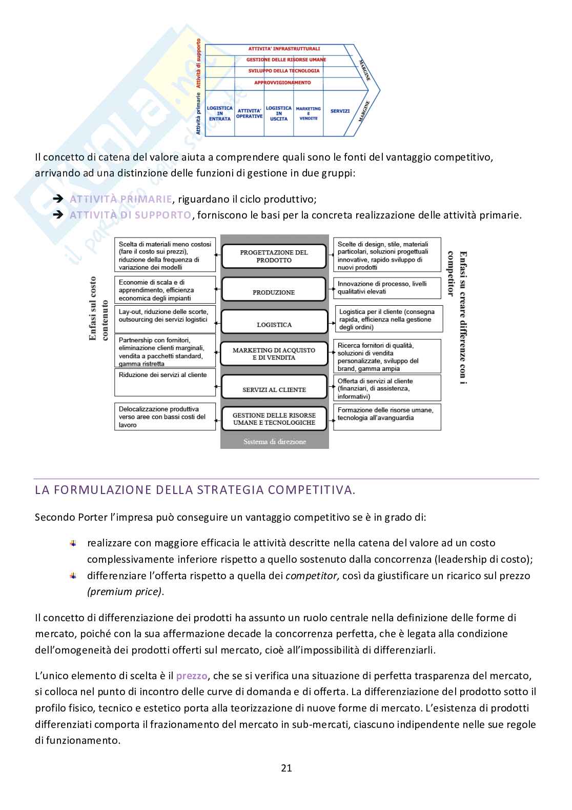 Economia e gestione delle imprese Pag. 21