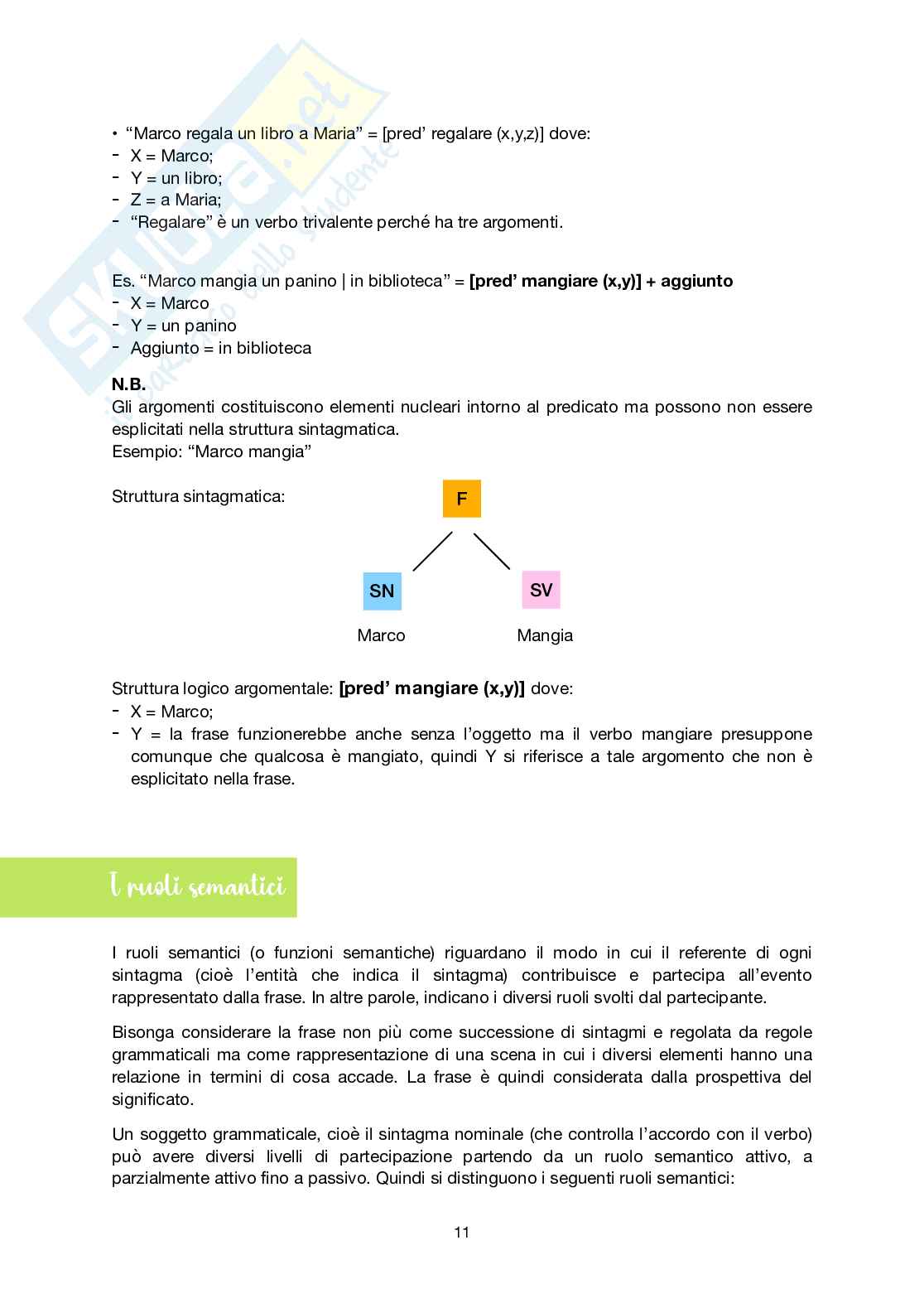 Appunti completi di Linguistica generale Pag. 11