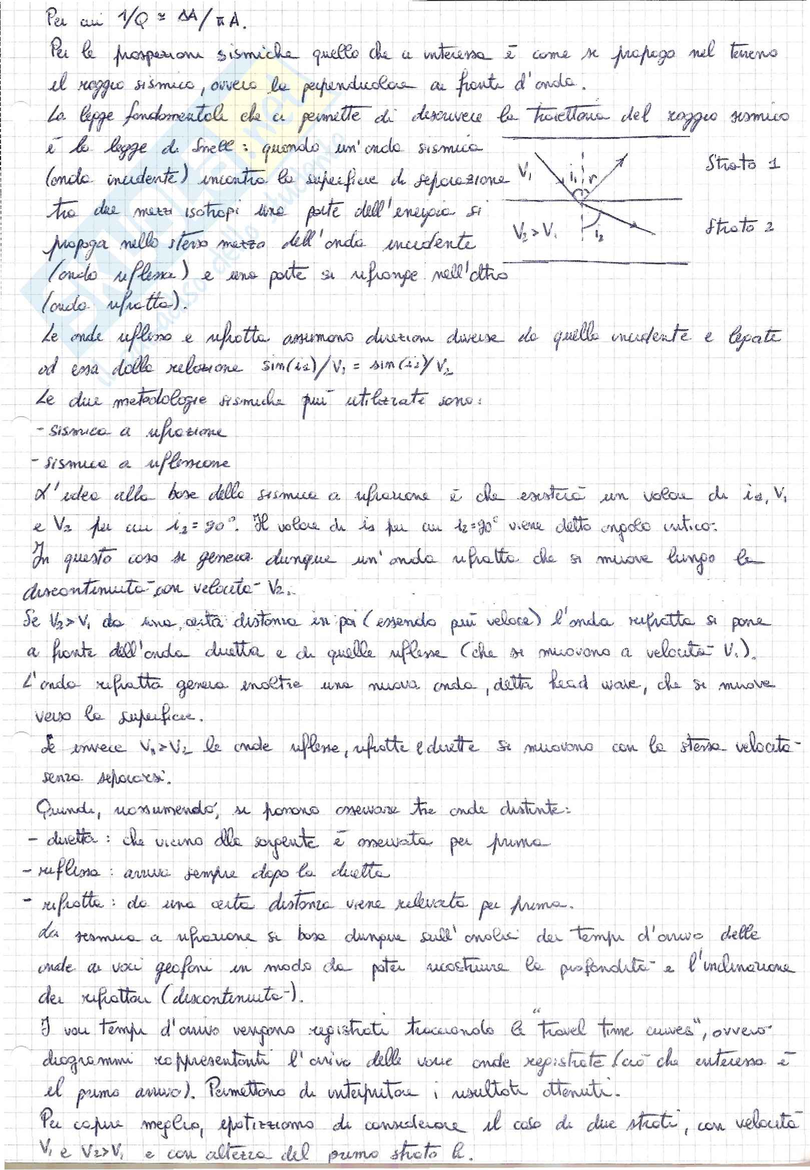 Geofisica - Appunti Pag. 11