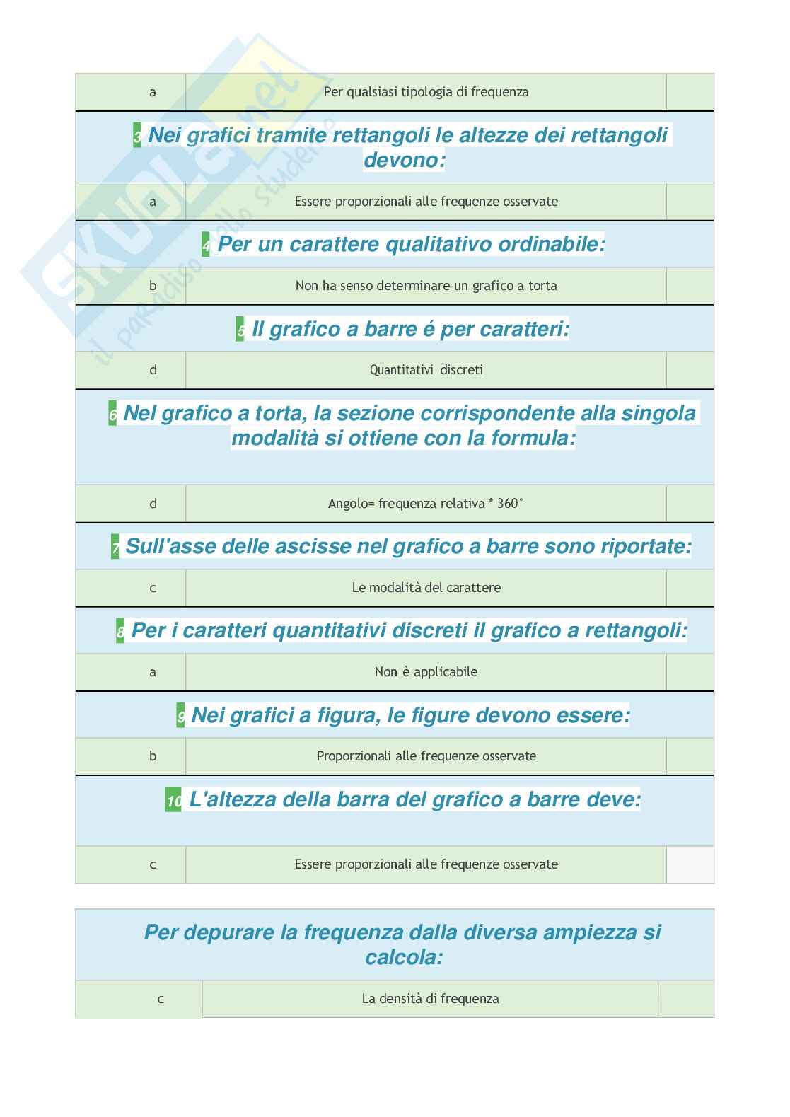 Statistica Pag. 31