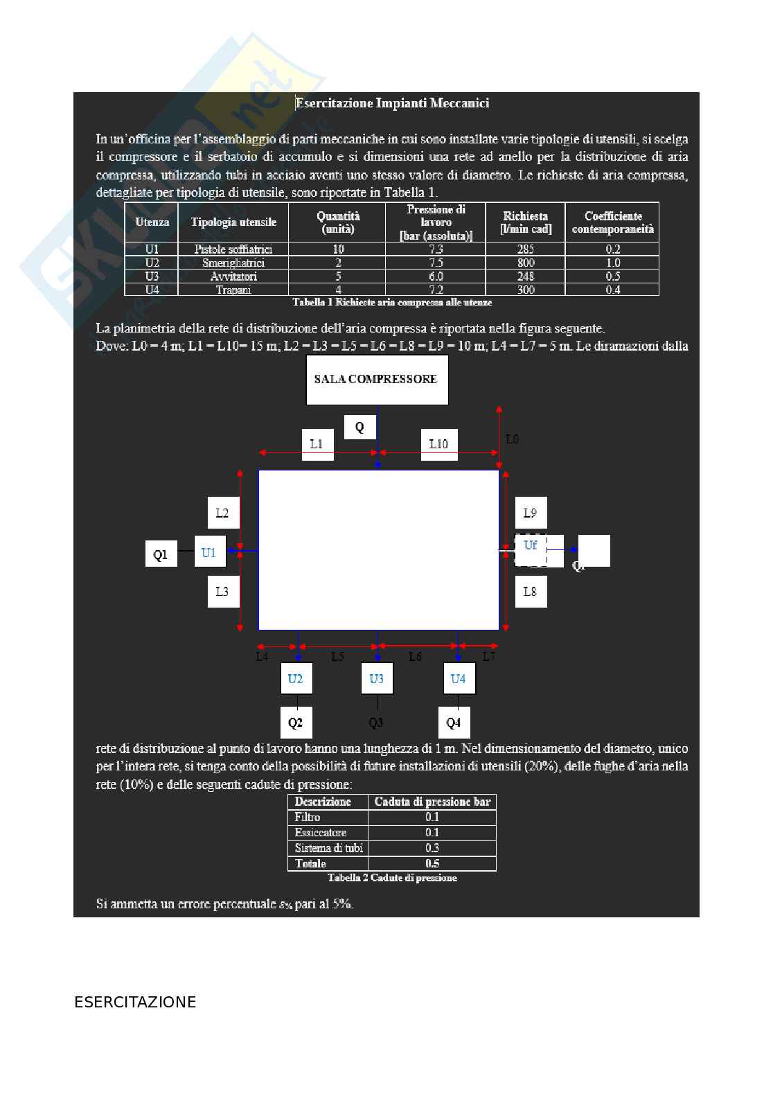 Esercitazione di Impianti idrici - impianti ad aria compressa Pag. 1