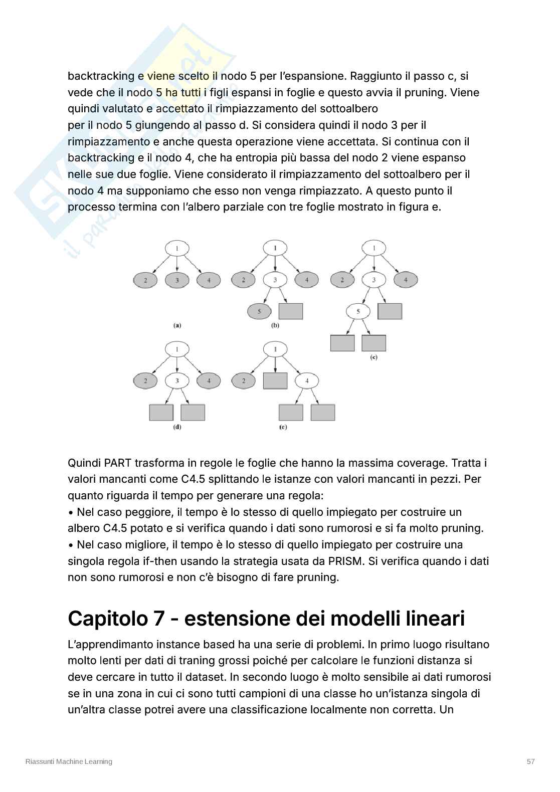 Appunti esame Machine Learning – Modelli Instance-Based, SVM e Kernel Pag. 1