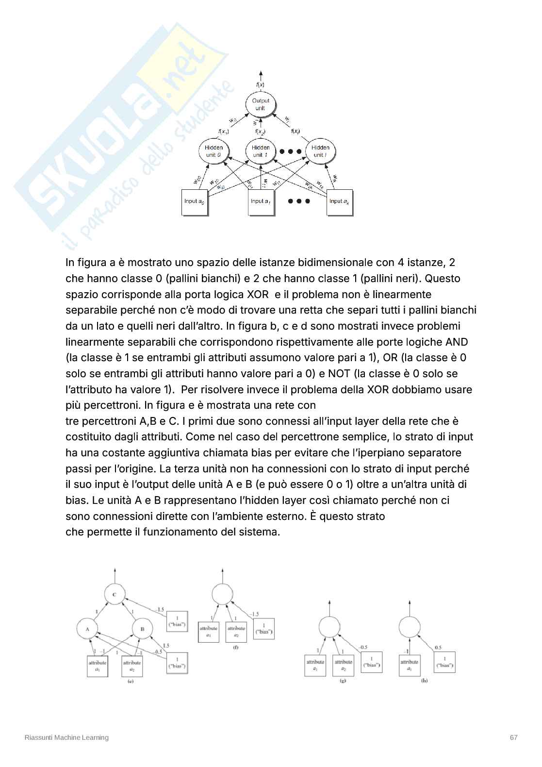 Appunti esame Machine Learning – Modelli Instance-Based, SVM e Kernel Pag. 11
