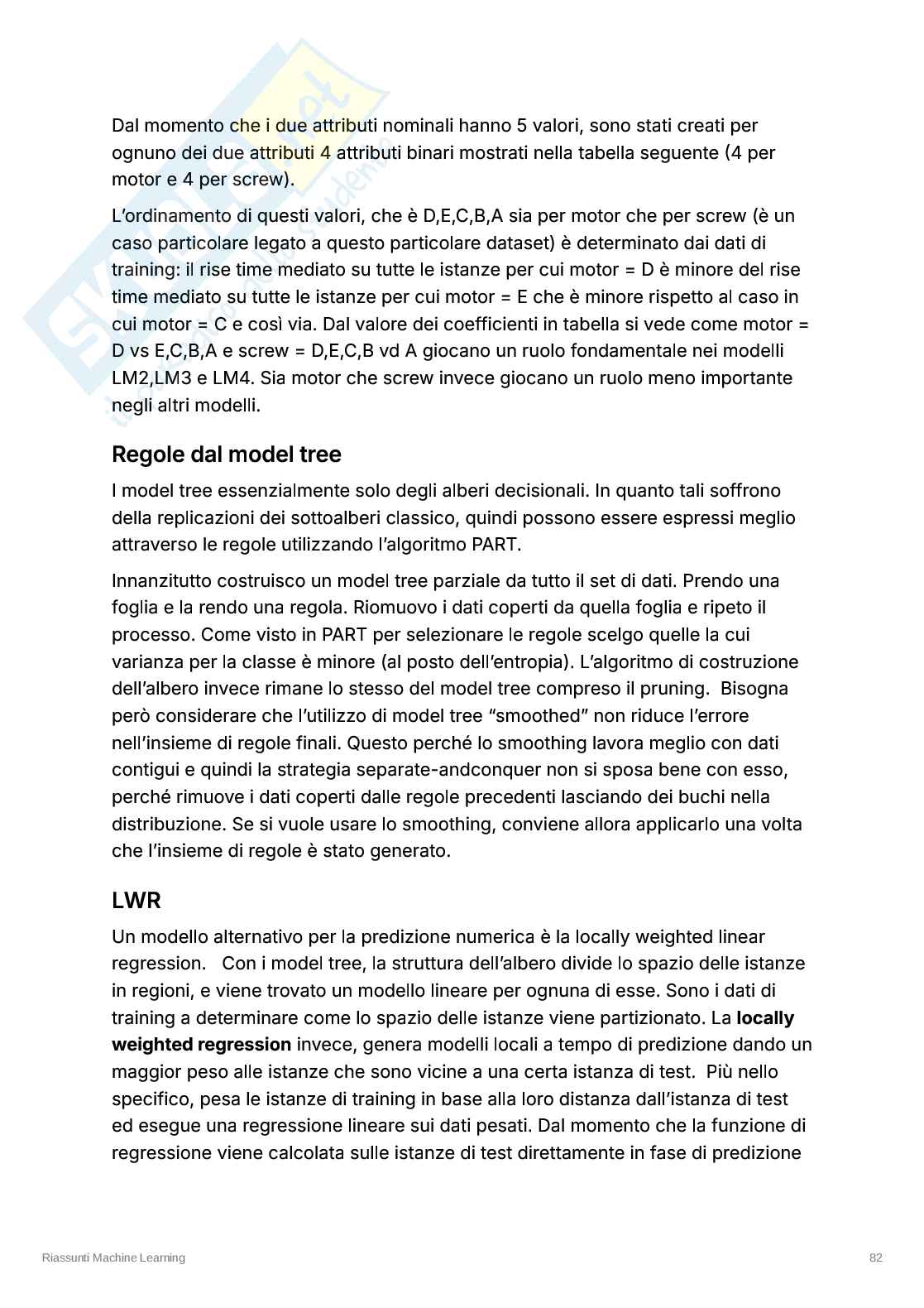 Appunti esame Machine Learning – Modelli Instance-Based, SVM e Kernel Pag. 26