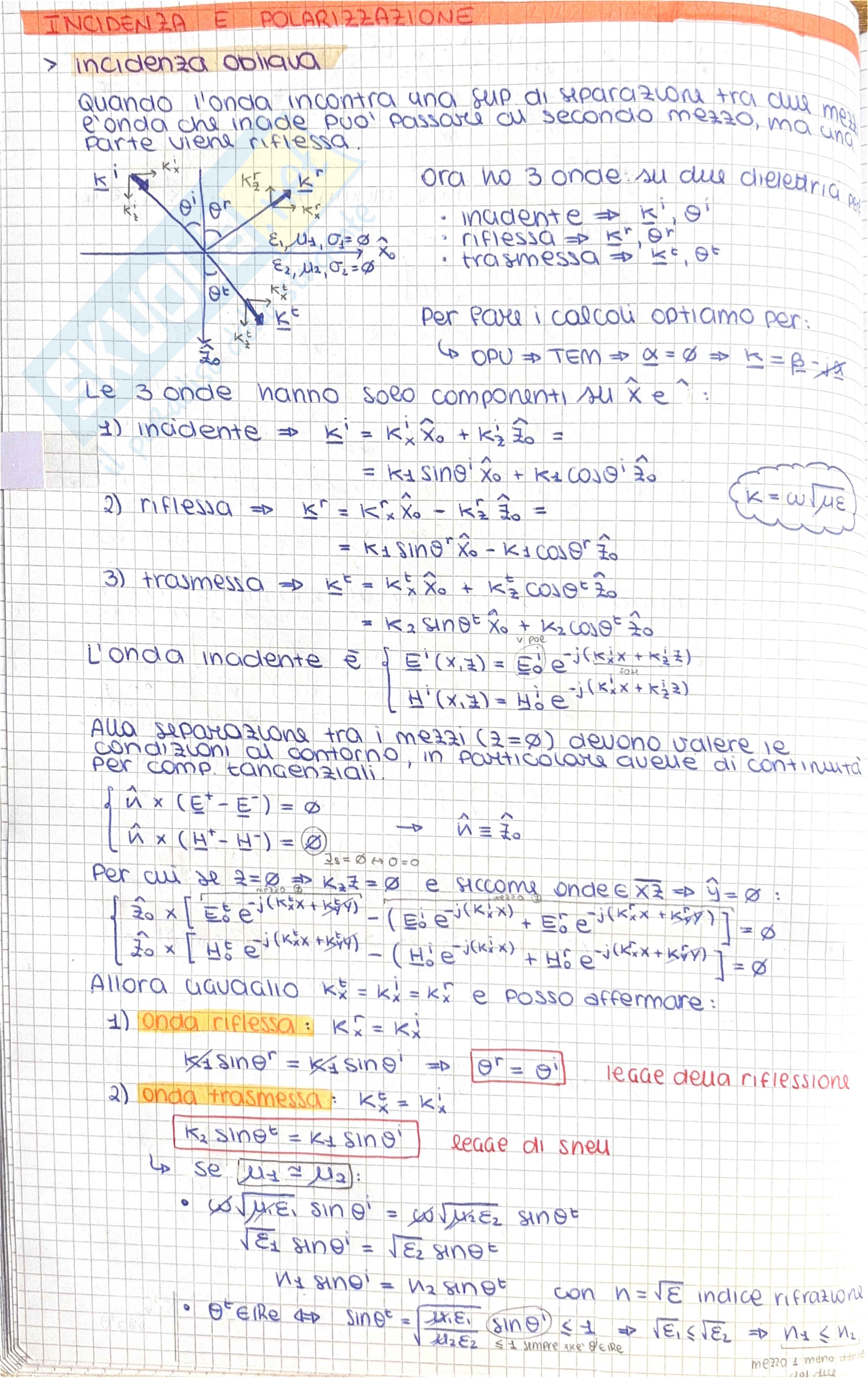 Schema riassuntivo Campi elettromagnetici Pag. 1