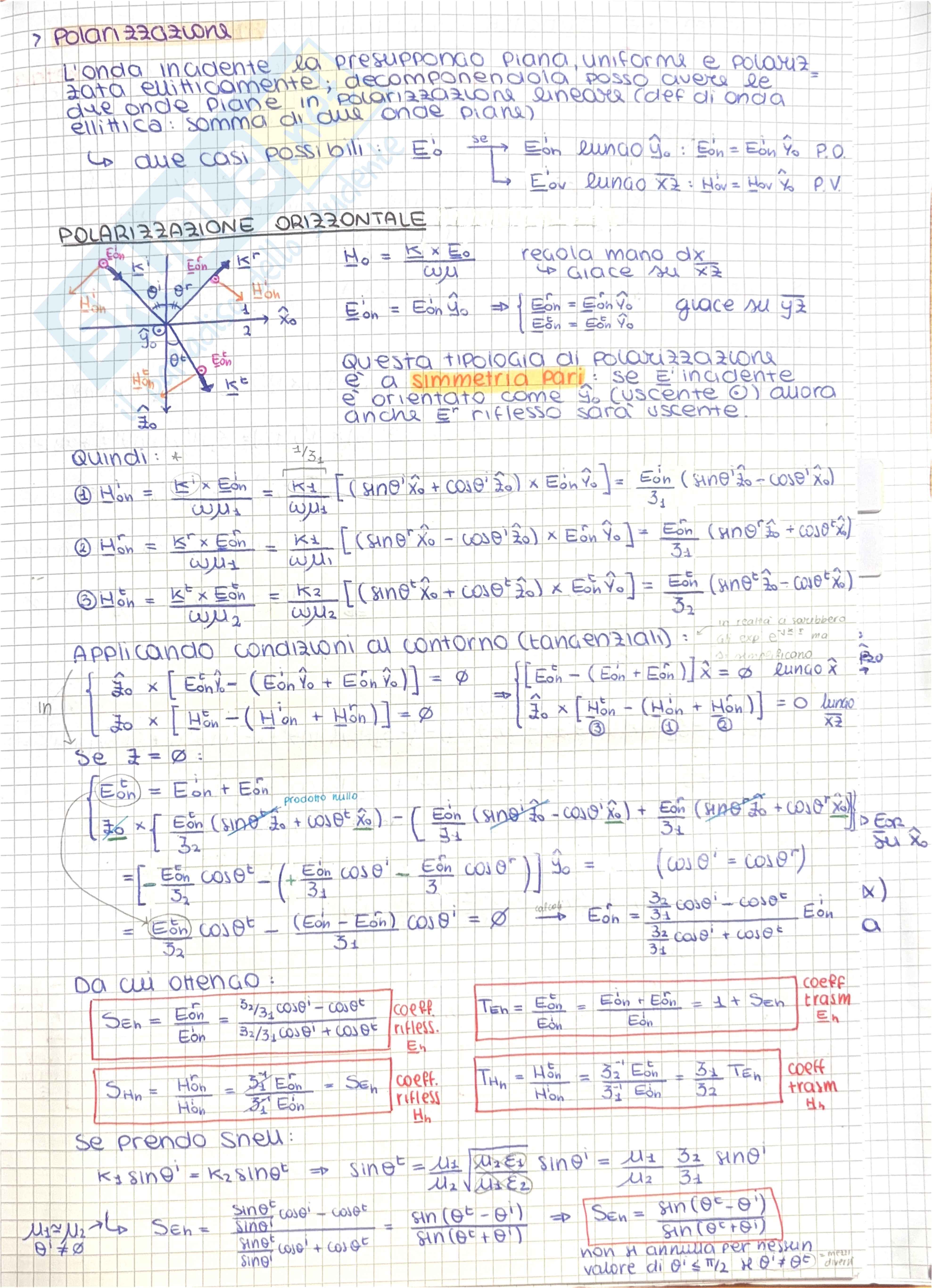 Schema riassuntivo Campi elettromagnetici Pag. 2