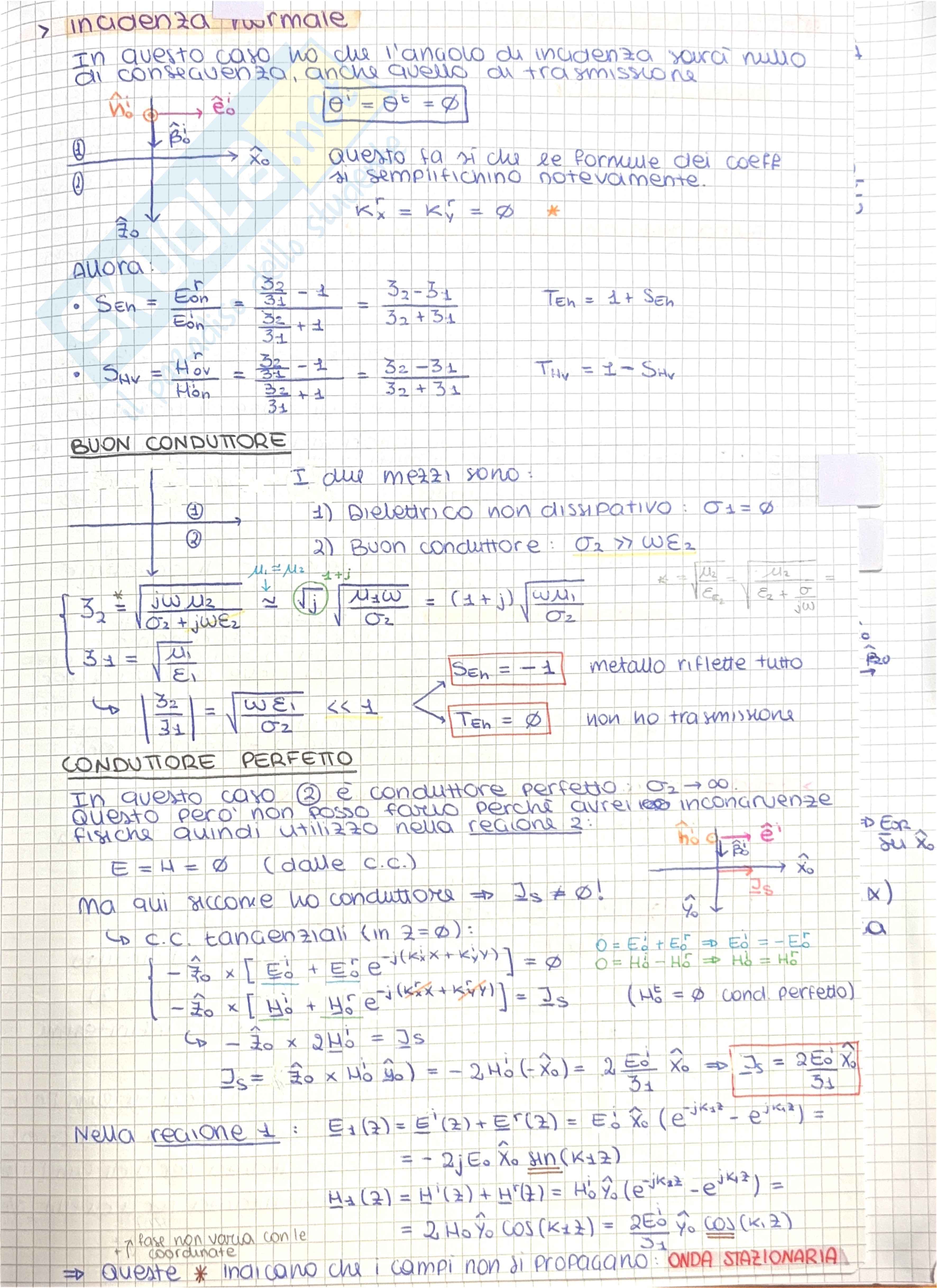 Schema riassuntivo Campi elettromagnetici Pag. 6