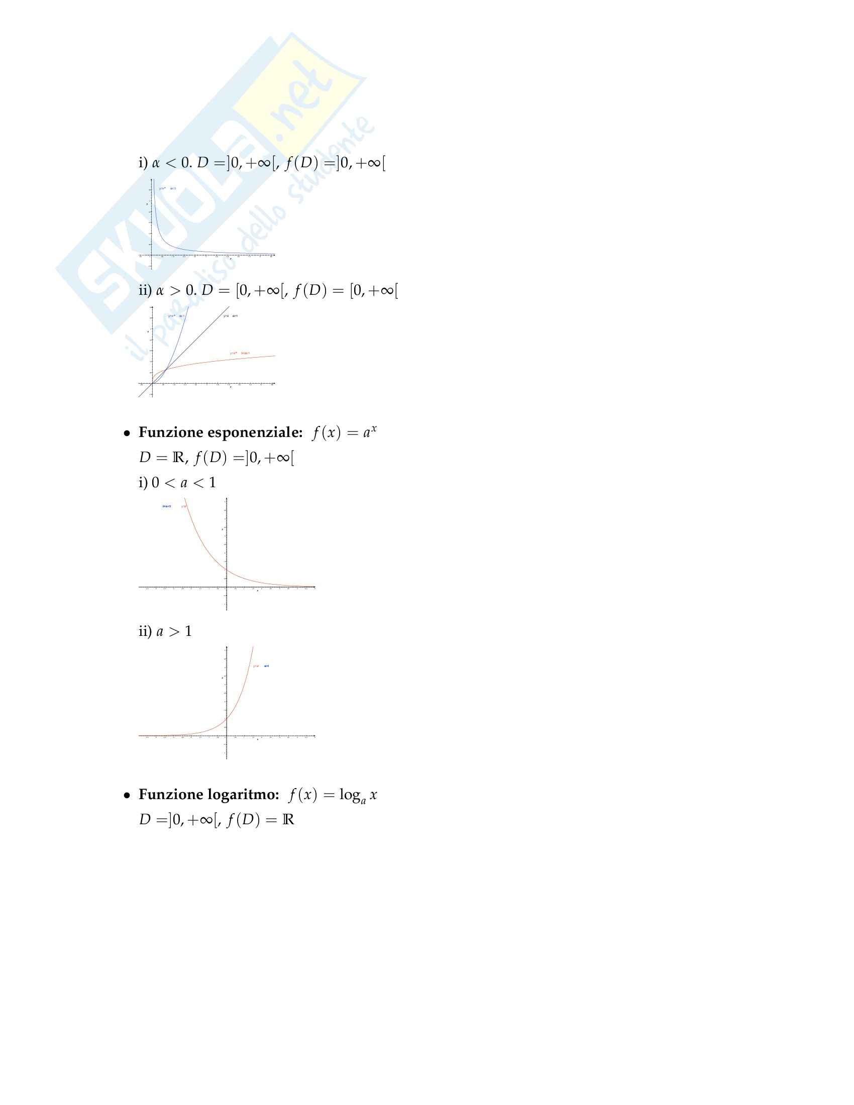 Formulario: Appunti di Analisi matematica I Pag. 2