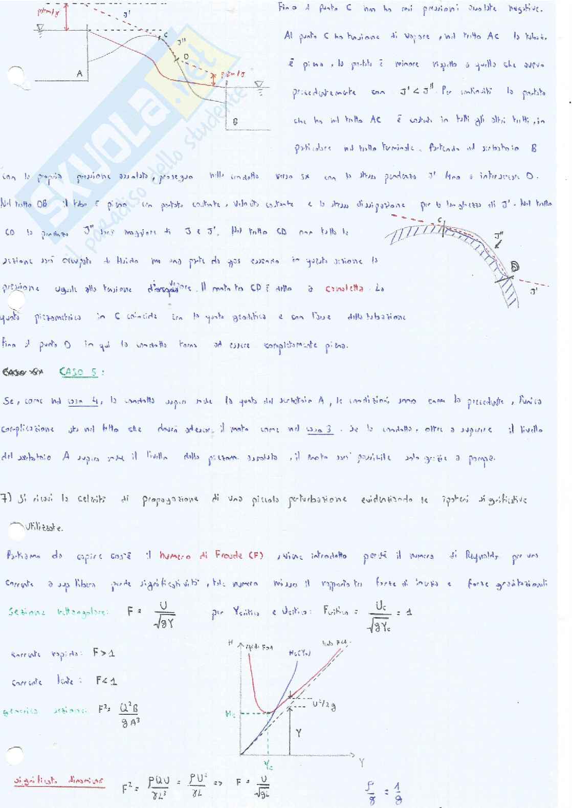 Domande orale Complementi di idraulica Pag. 11