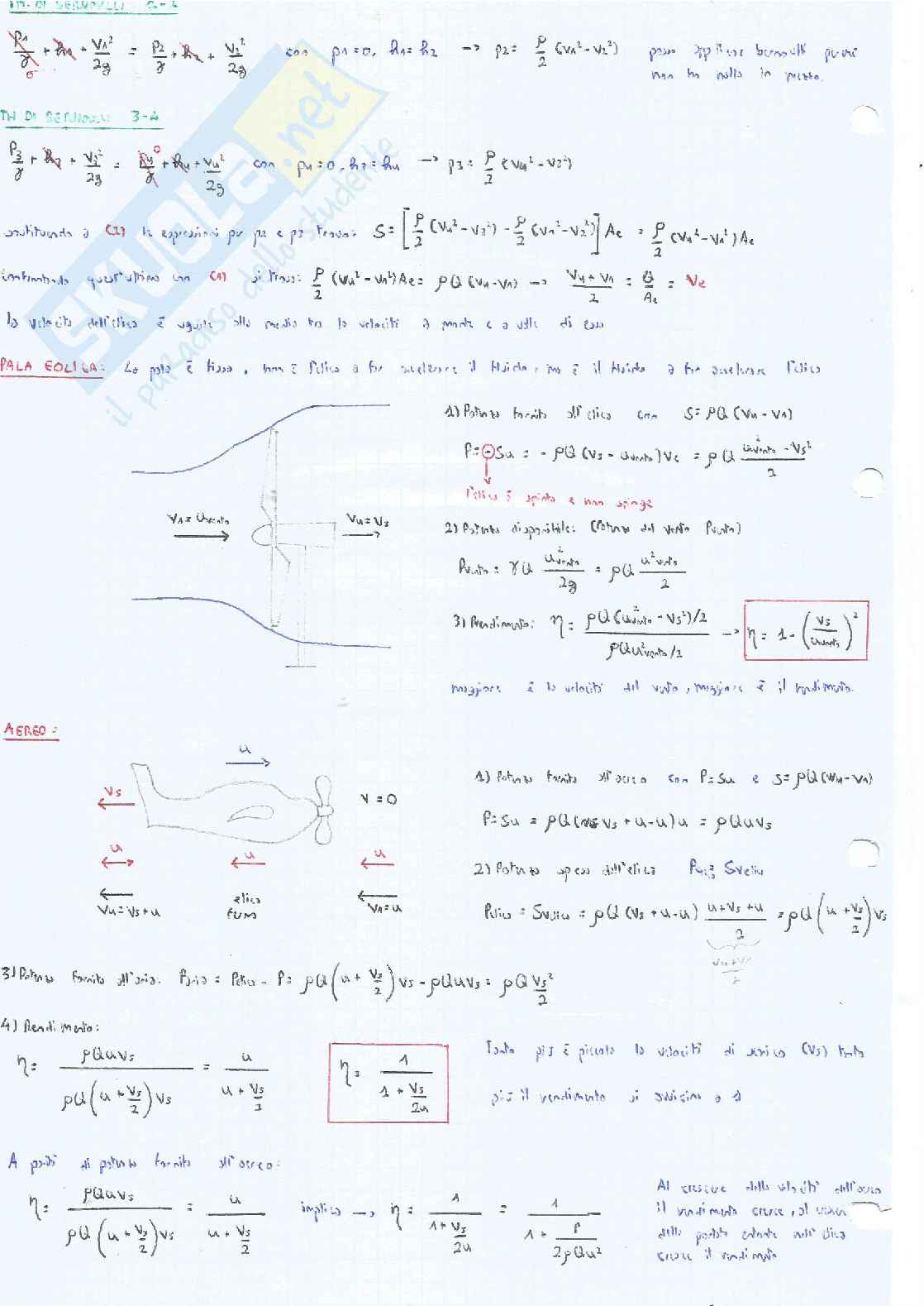 Domande orale Complementi di idraulica Pag. 2
