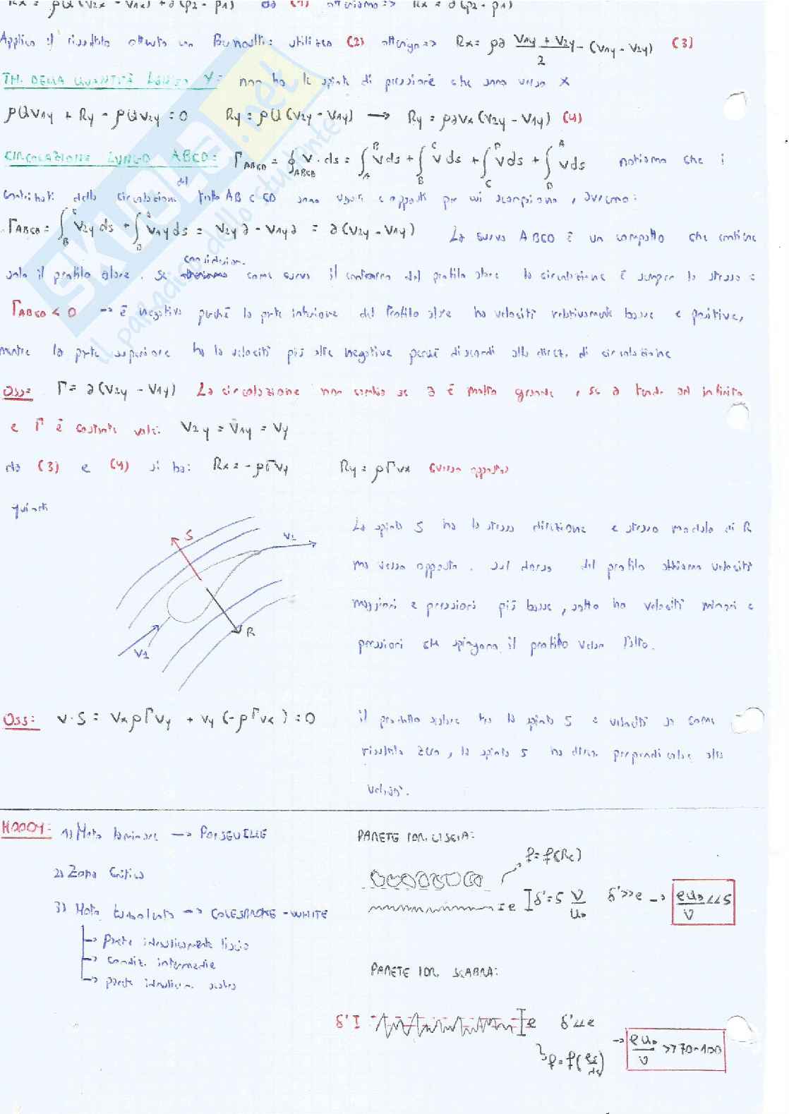Domande orale Complementi di idraulica Pag. 6