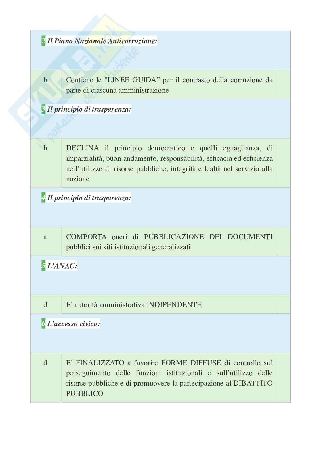 Tutte le 600 domande e risposte esame di Diritto Amministrativo - aggiornate a Novembre 2022 - 123 Pagine Pag. 51