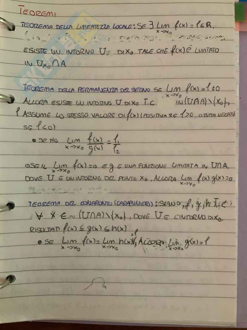 Sintesi Analisi Matematica Pag. 16