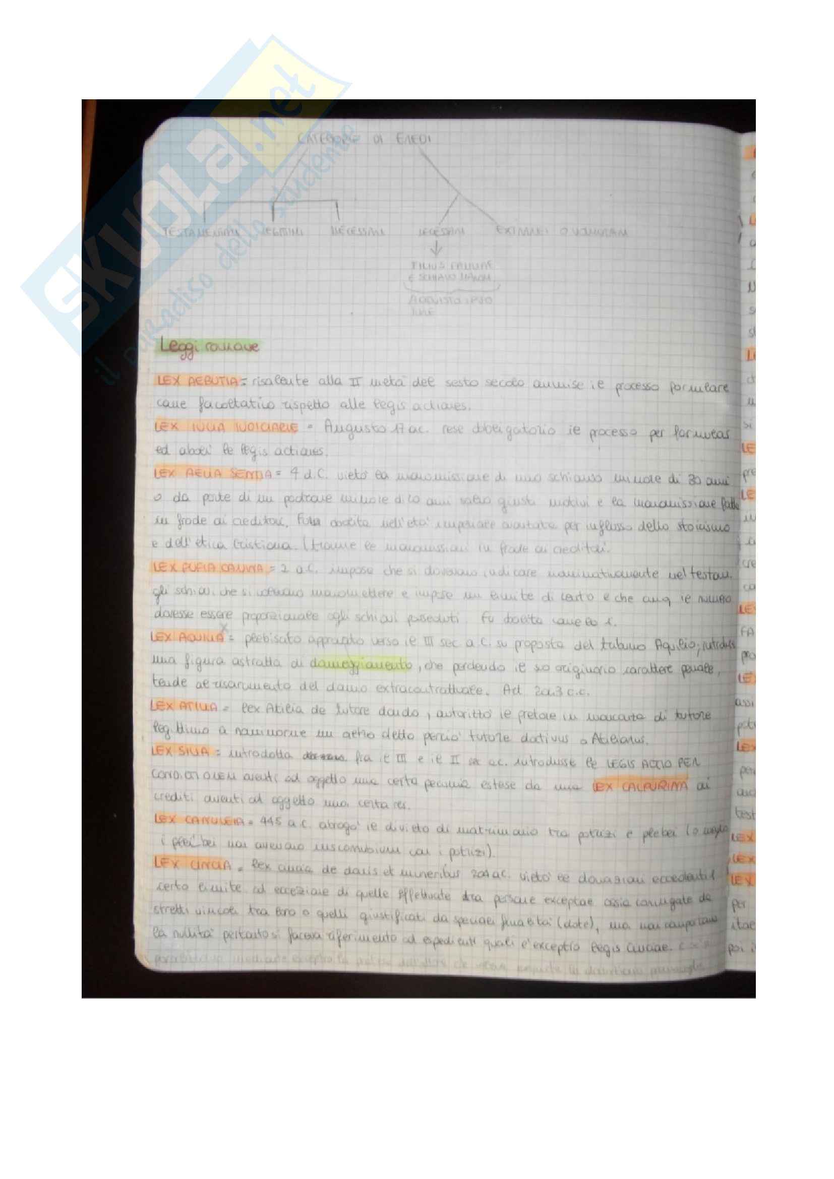 Diritto romano - le leggi romane Pag. 1