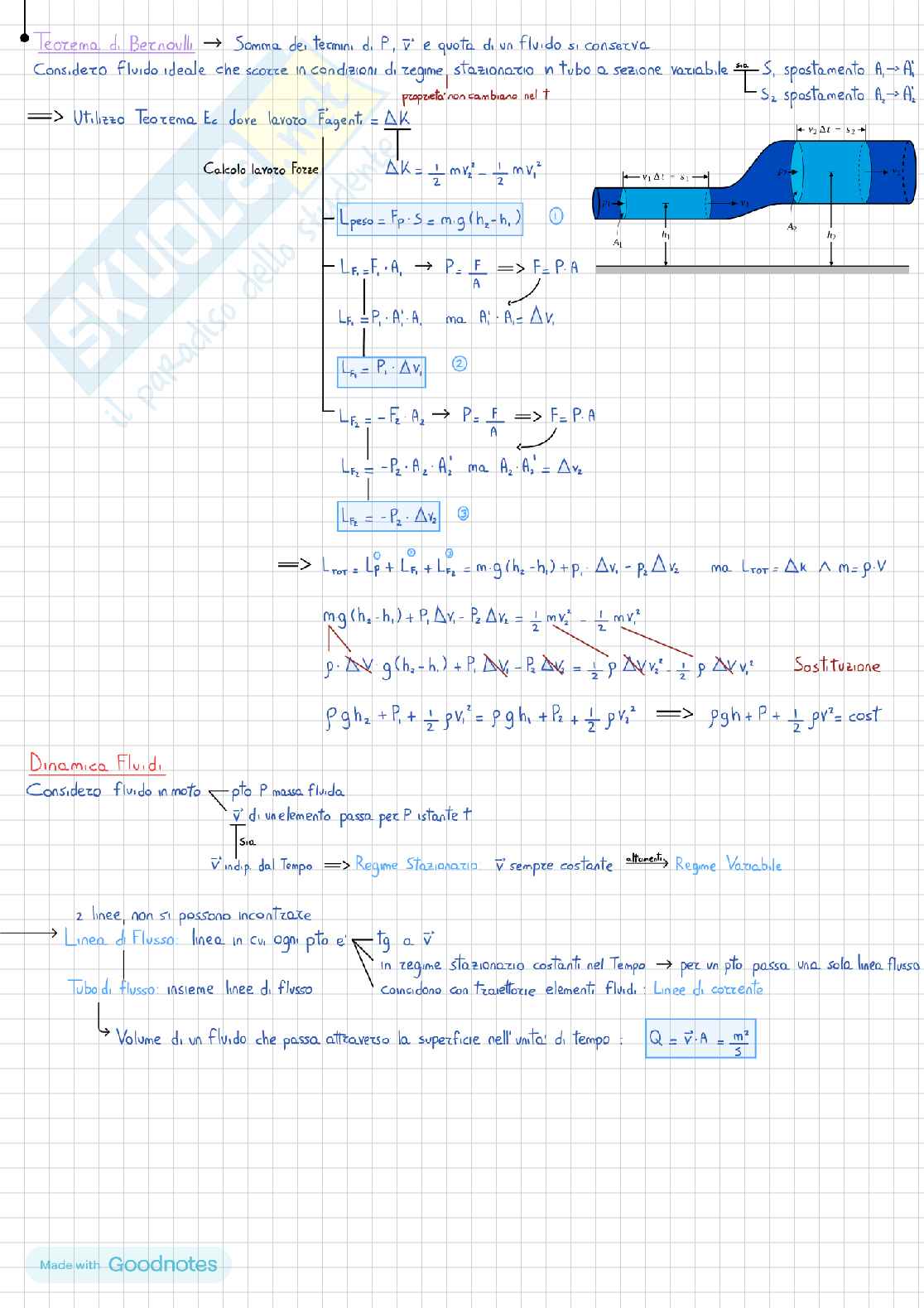 Appunti esame Fisica Pag. 11