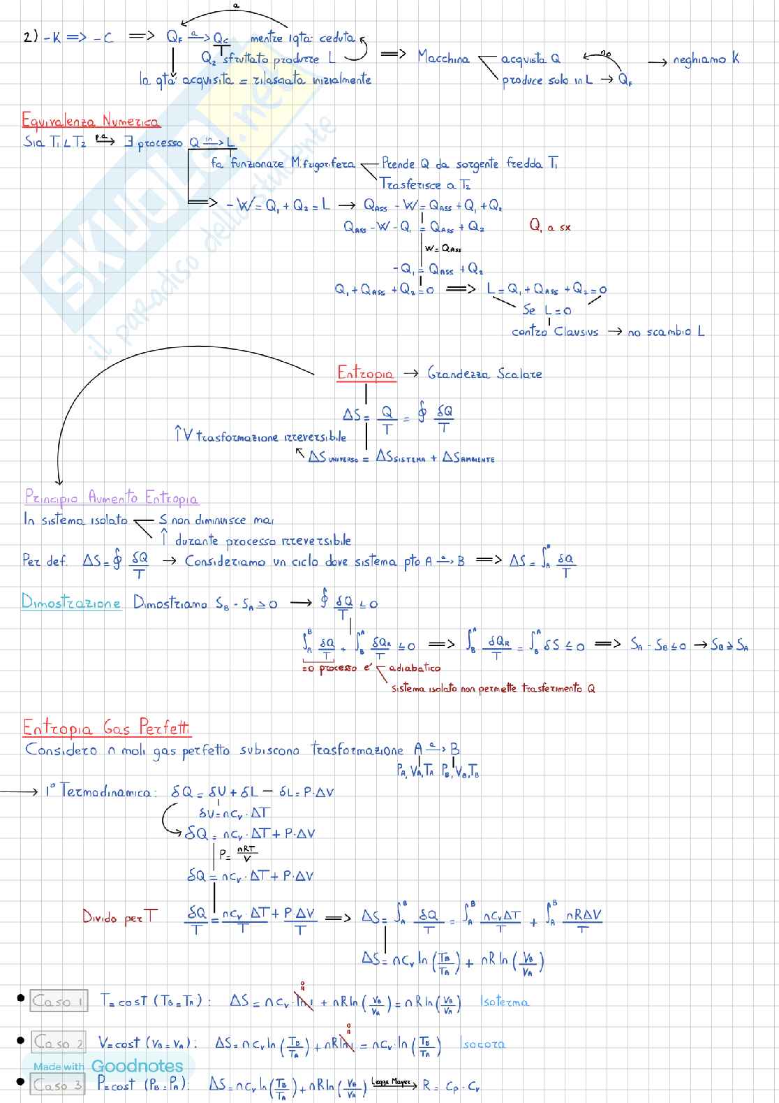 Appunti esame Fisica Pag. 16