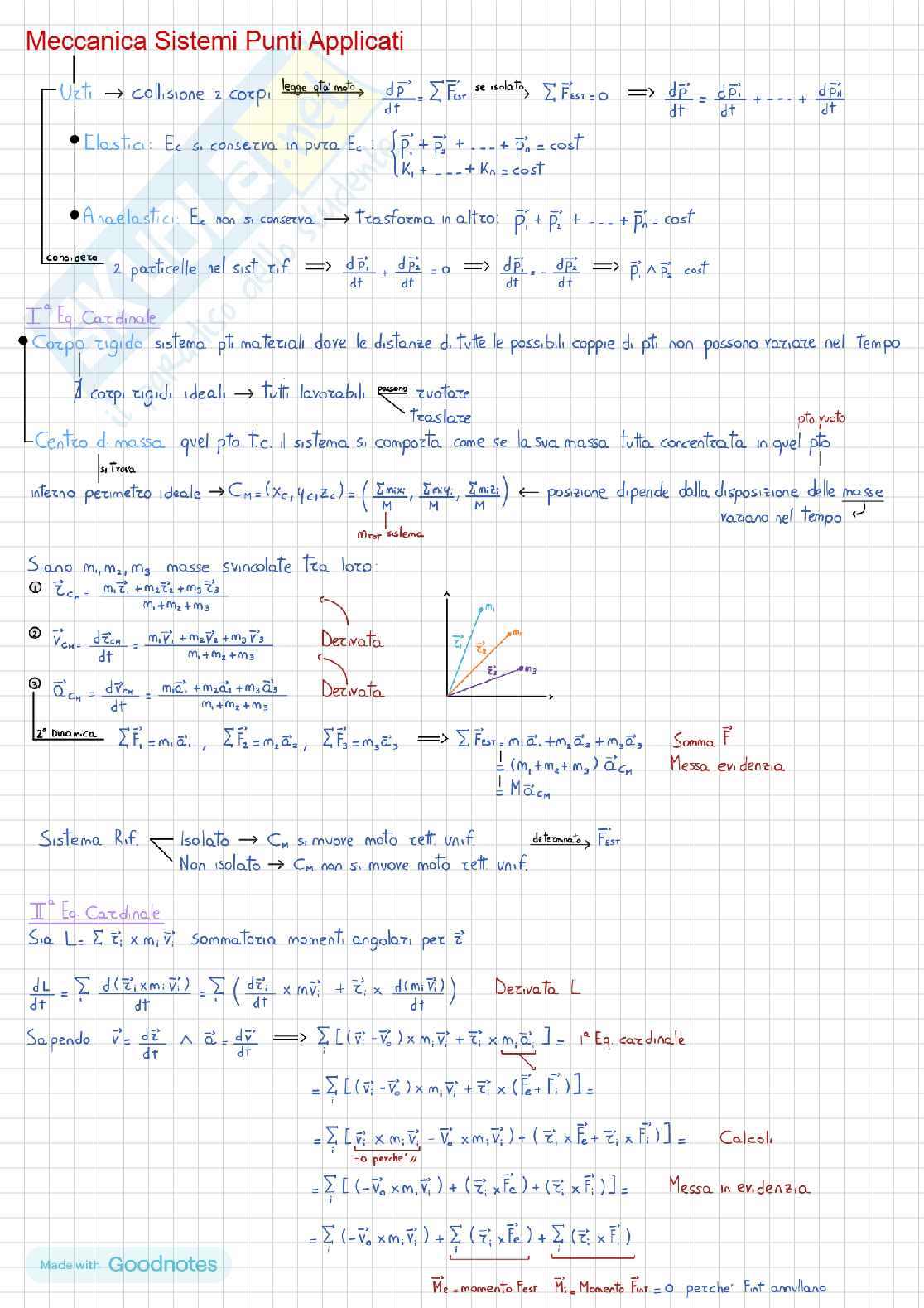 Appunti esame Fisica Pag. 6