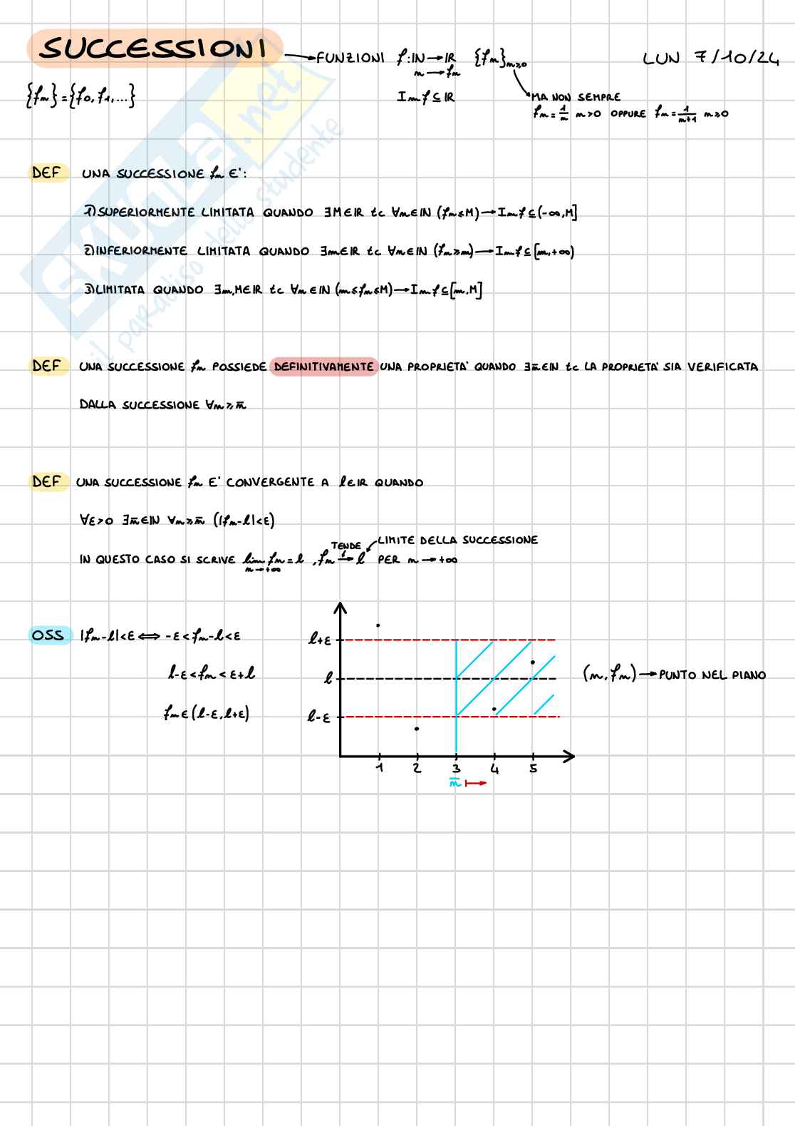 Analisi e geometria I - Successioni Pag. 1