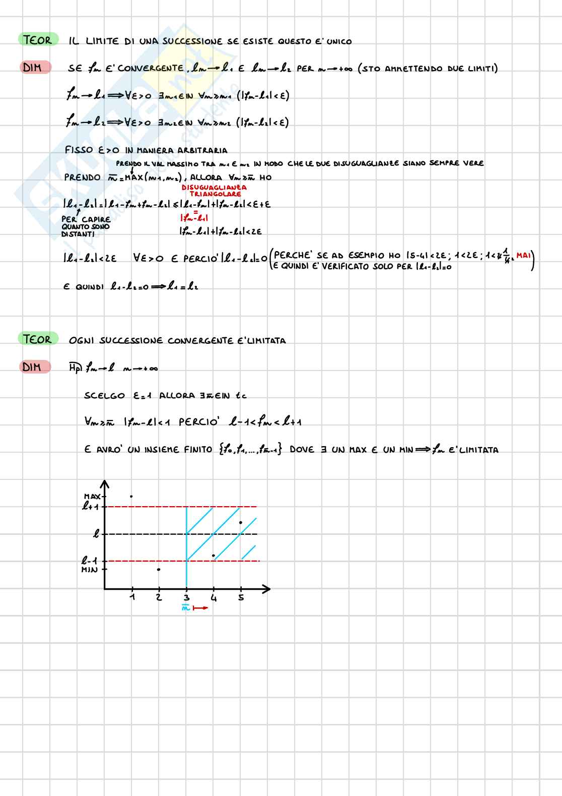 Analisi e geometria I - Successioni Pag. 2