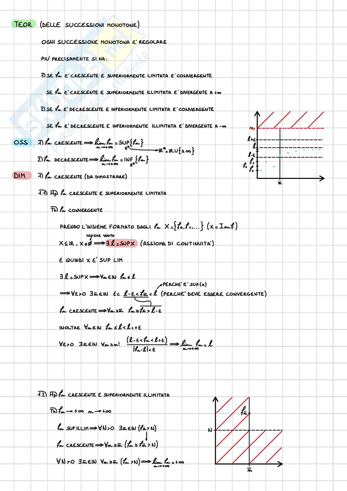 Analisi e geometria I - Successioni Pag. 6