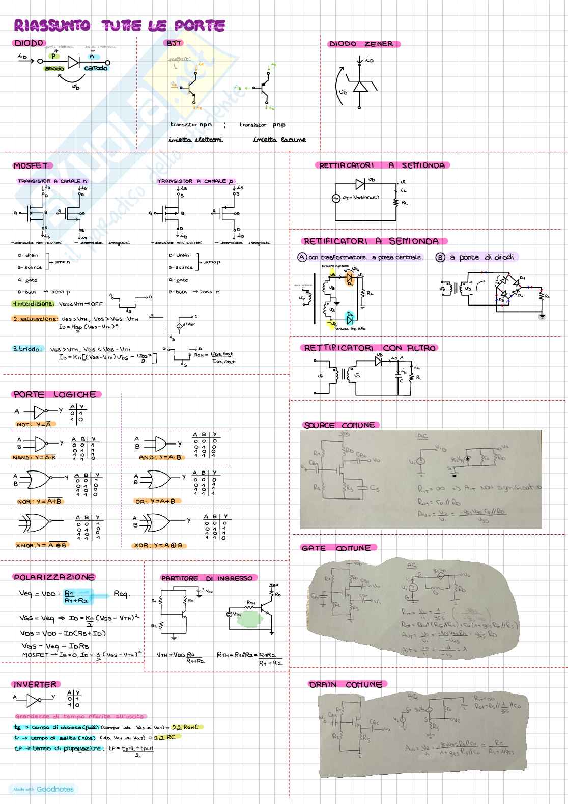 Prove svolte Elettronica Pag. 1