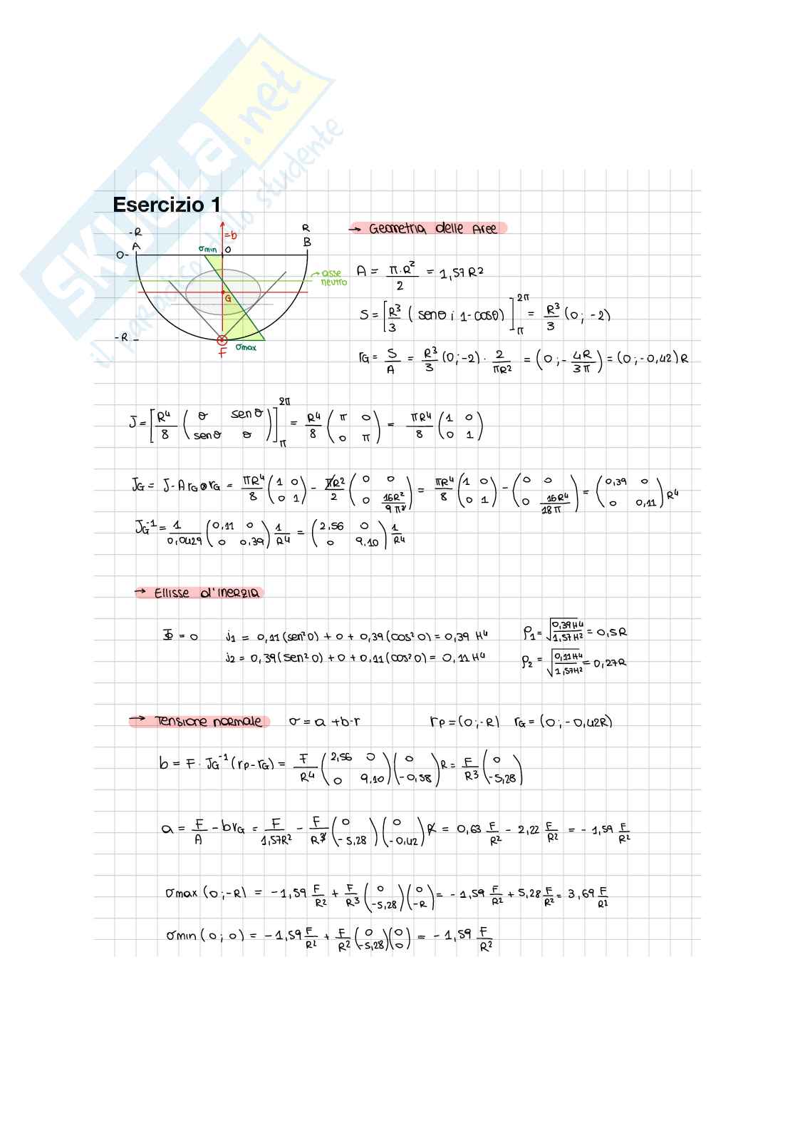 Prove svolte di Scienza delle costruzioni   Pag. 2