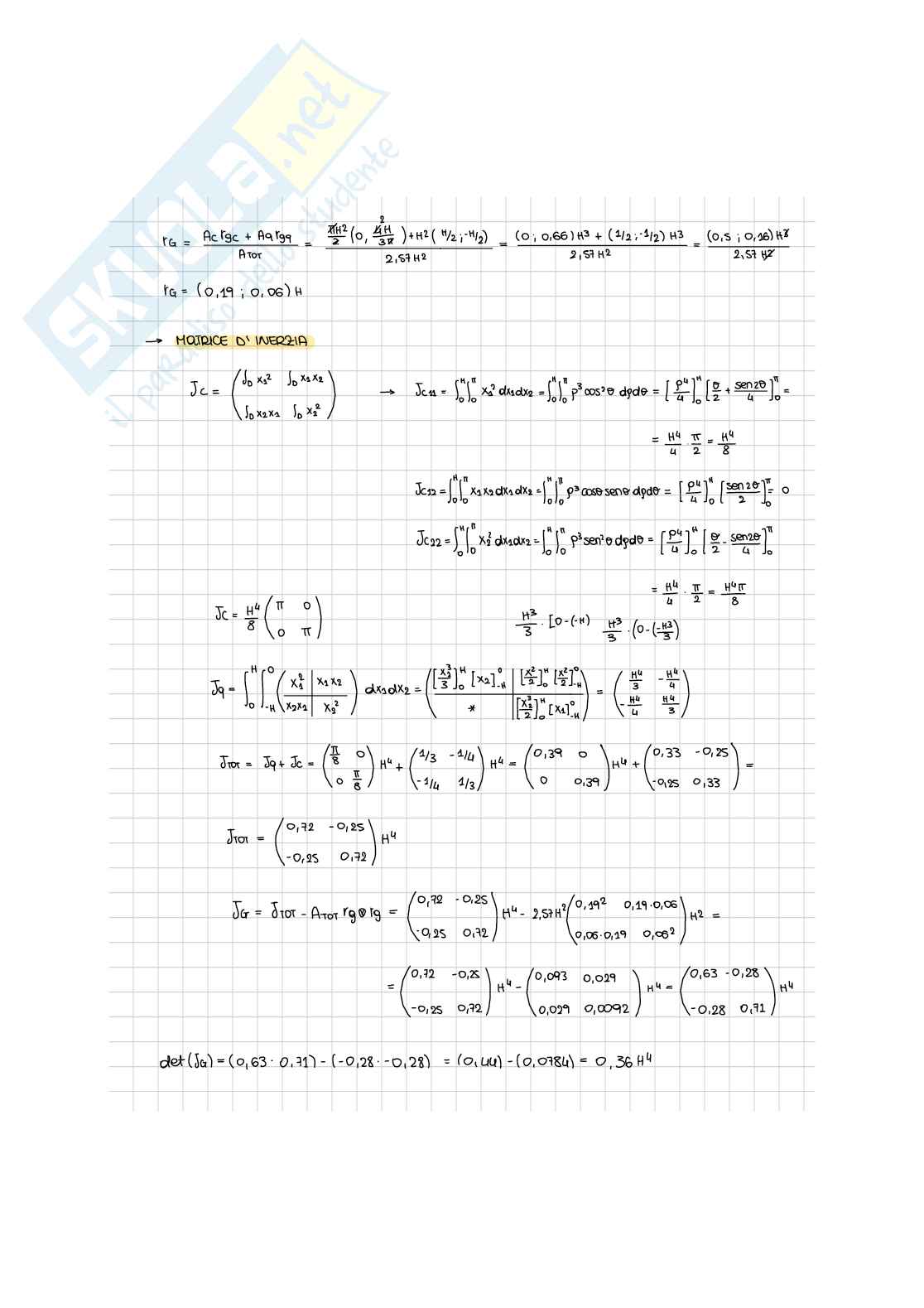 Prove svolte di Scienza delle costruzioni   Pag. 21