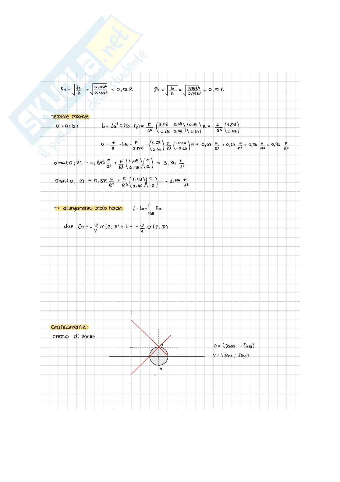 Prove svolte di Scienza delle costruzioni   Pag. 36