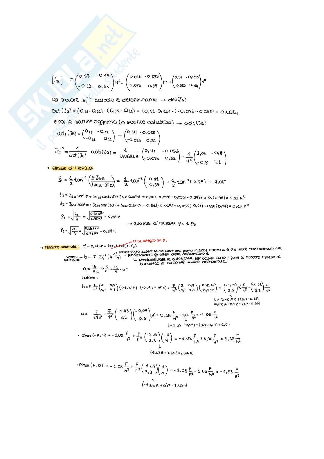 Prove svolte di Scienza delle costruzioni   Pag. 41
