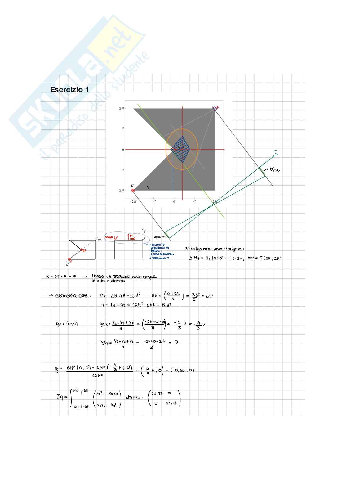 Prove svolte di Scienza delle costruzioni   Pag. 46